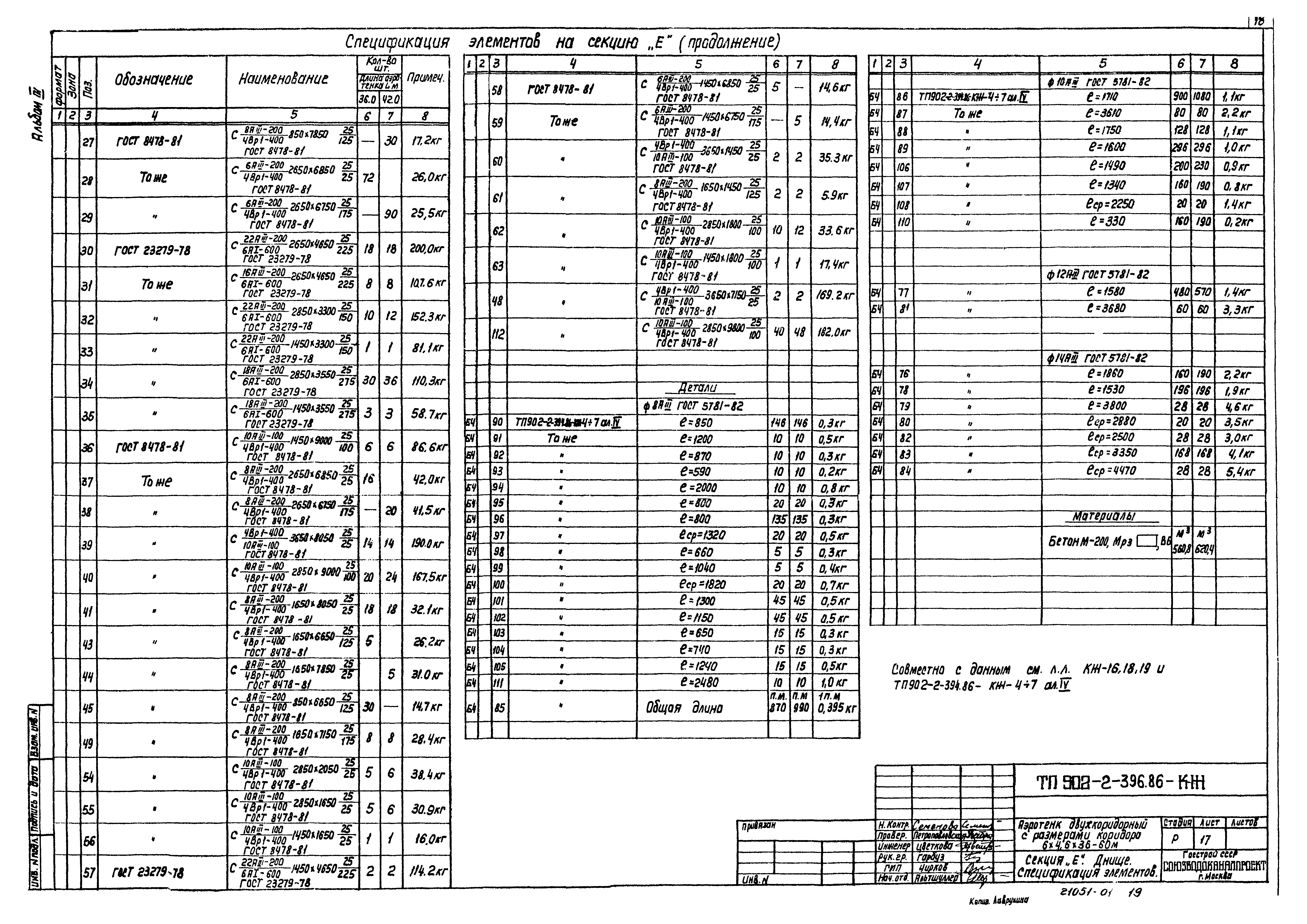 Типовой проект 902-2-396.86