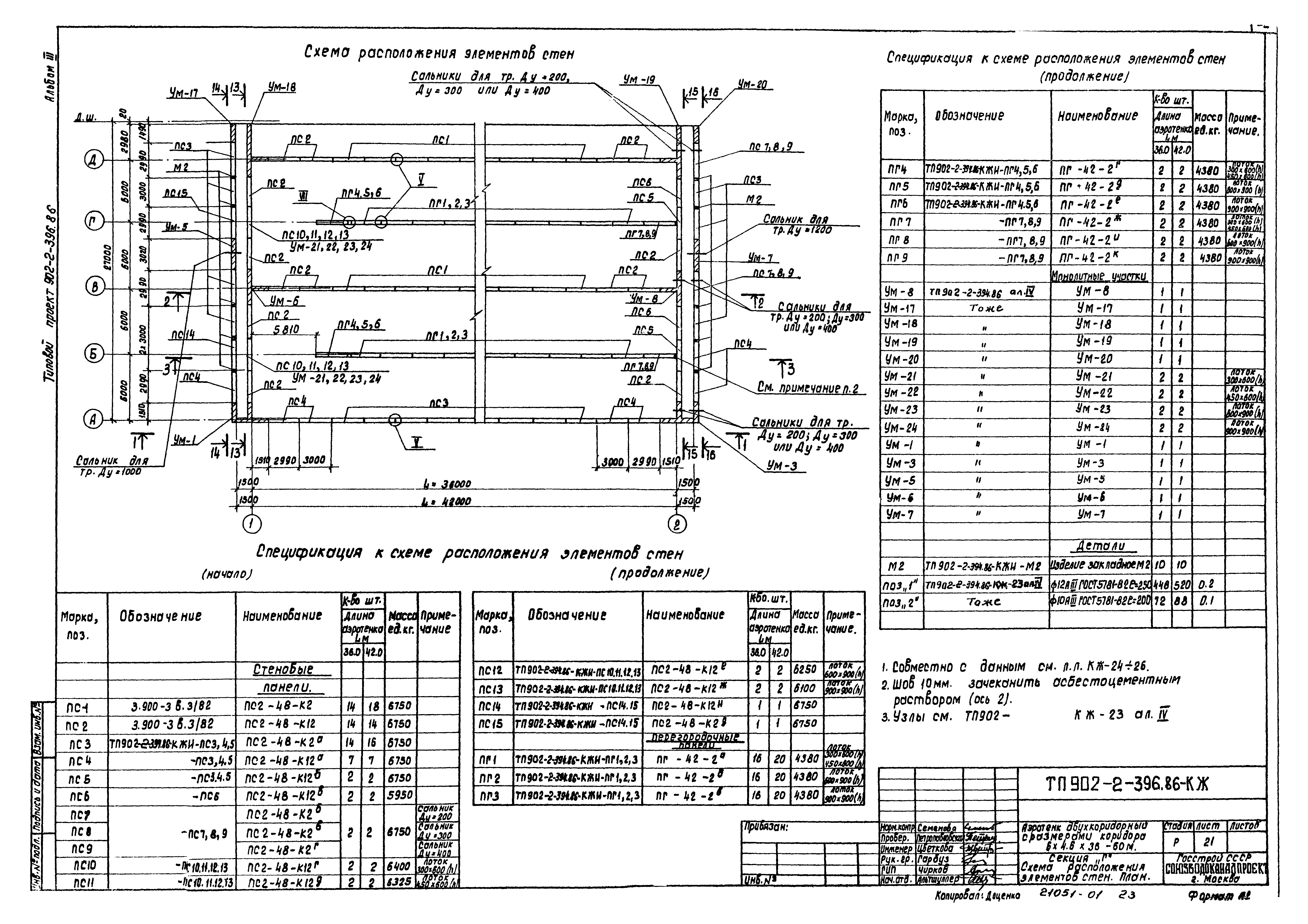 Типовой проект 902-2-396.86