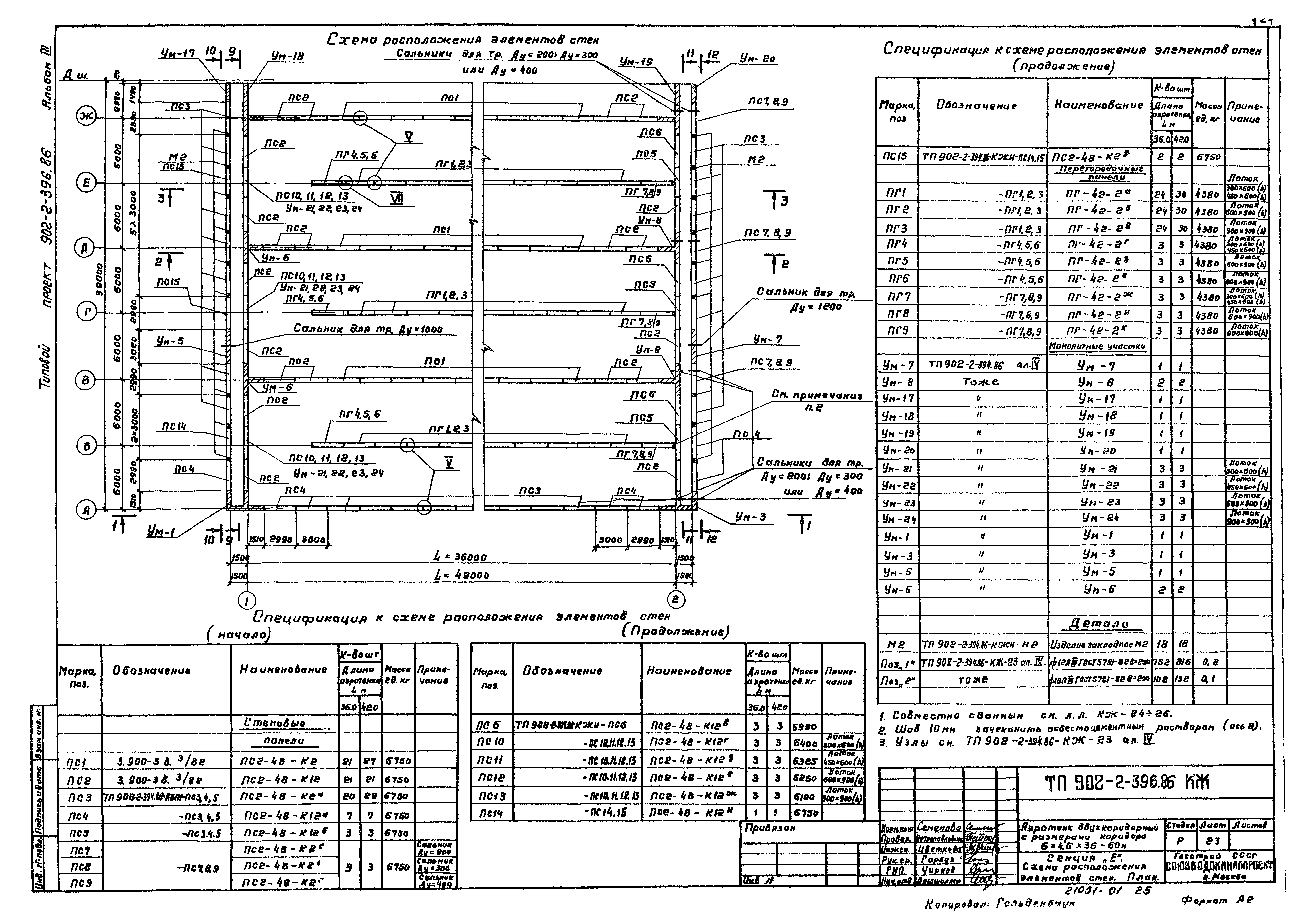 Типовой проект 902-2-396.86