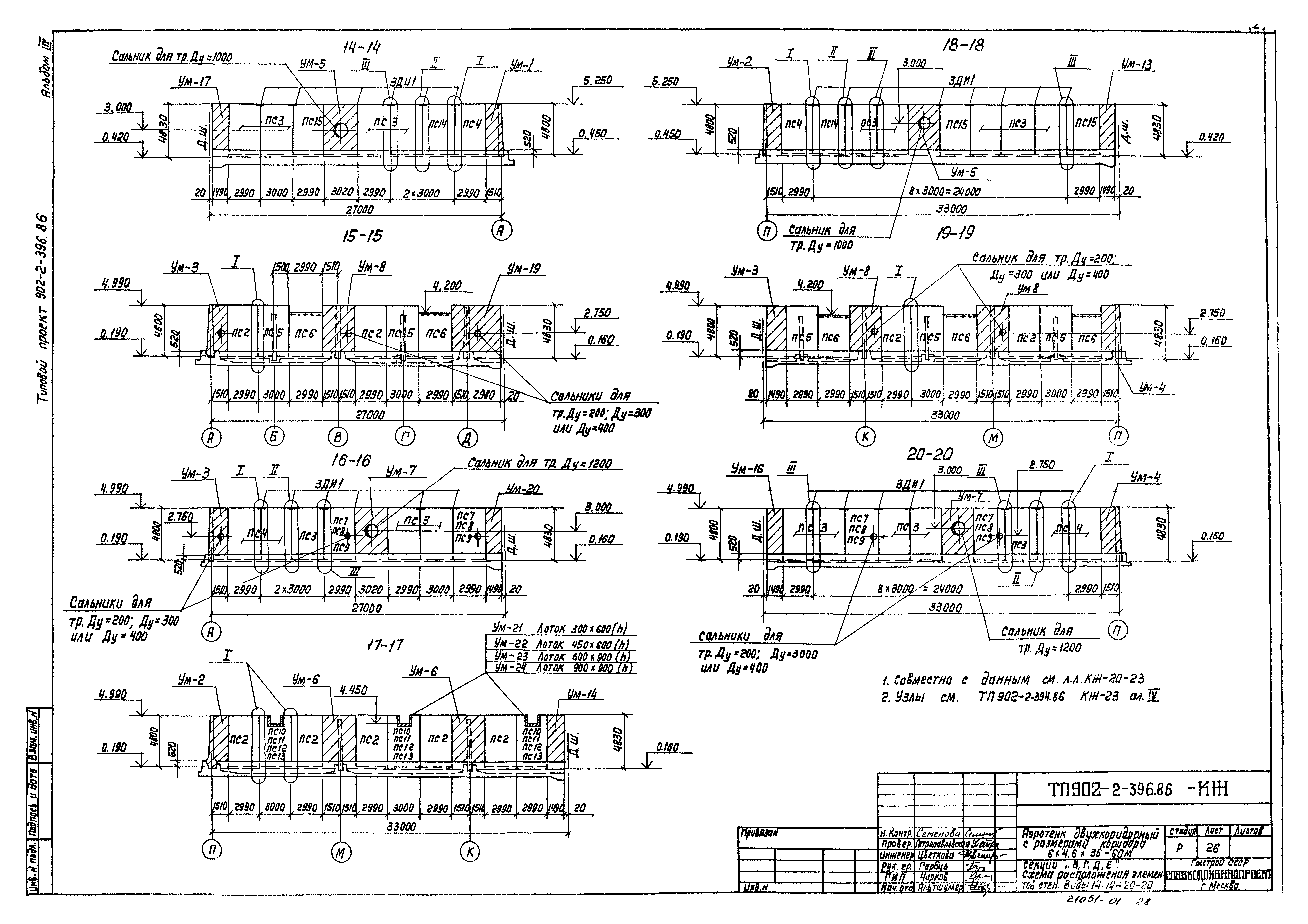 Типовой проект 902-2-396.86