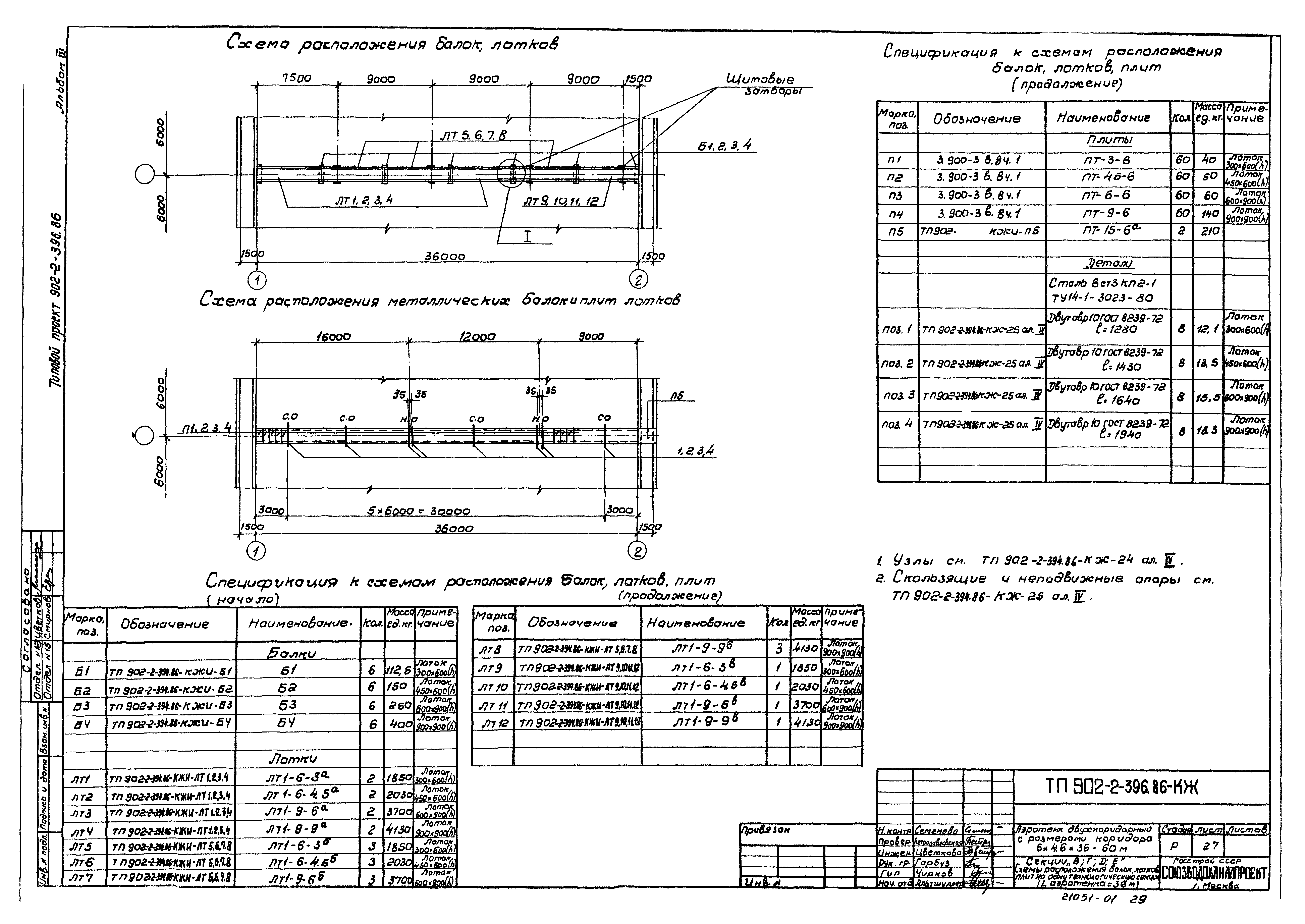 Типовой проект 902-2-396.86