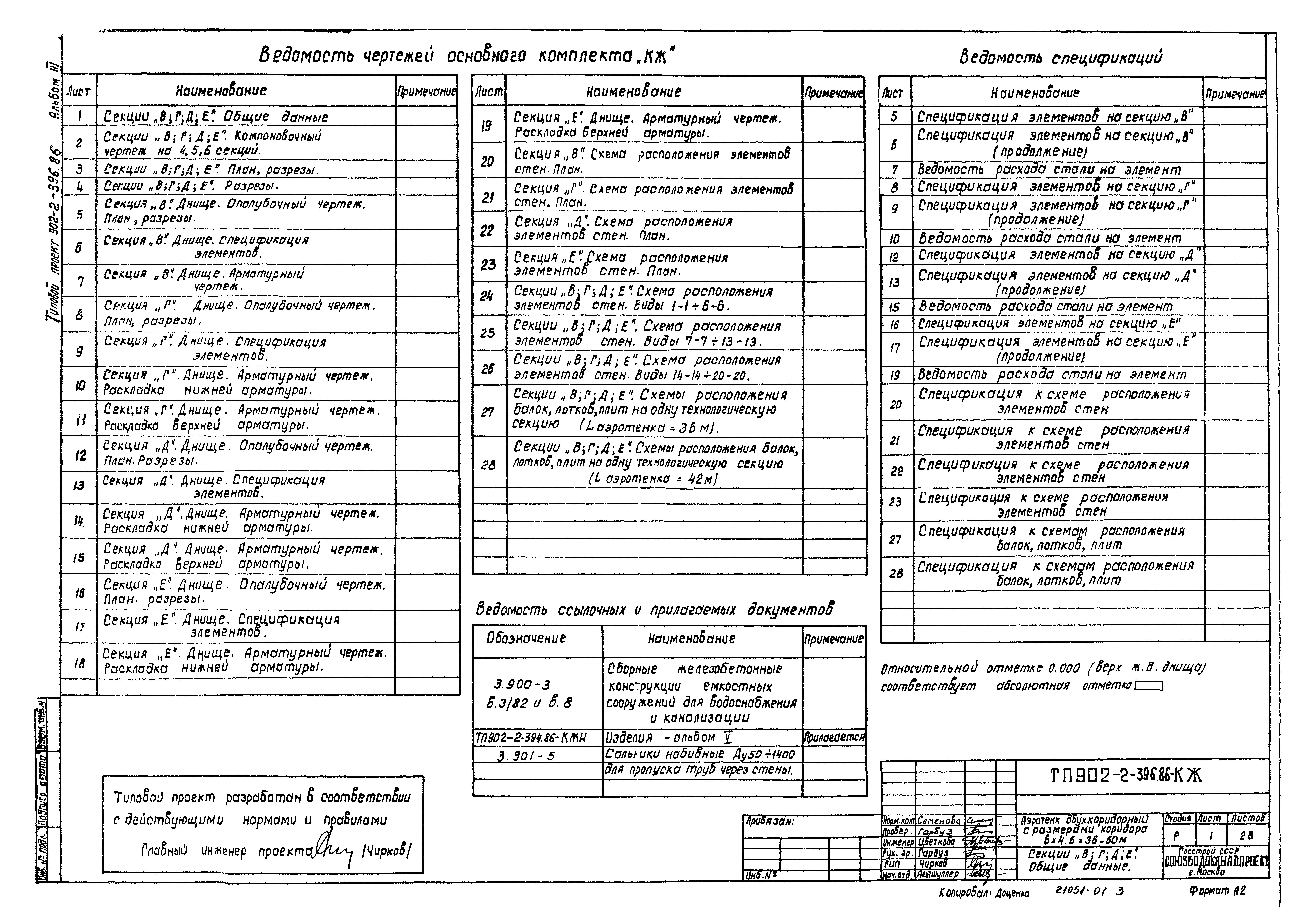 Типовой проект 902-2-396.86