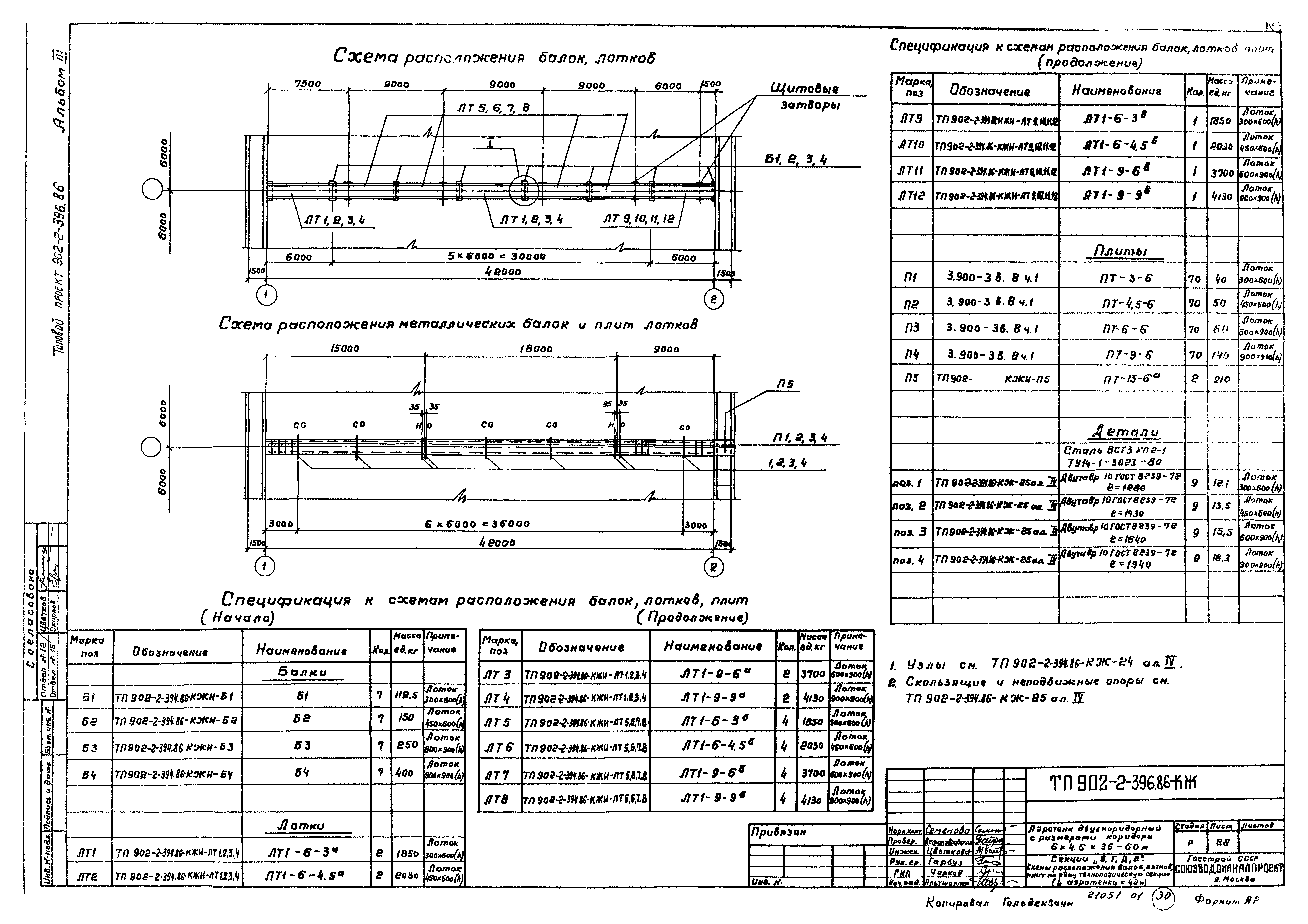 Типовой проект 902-2-396.86