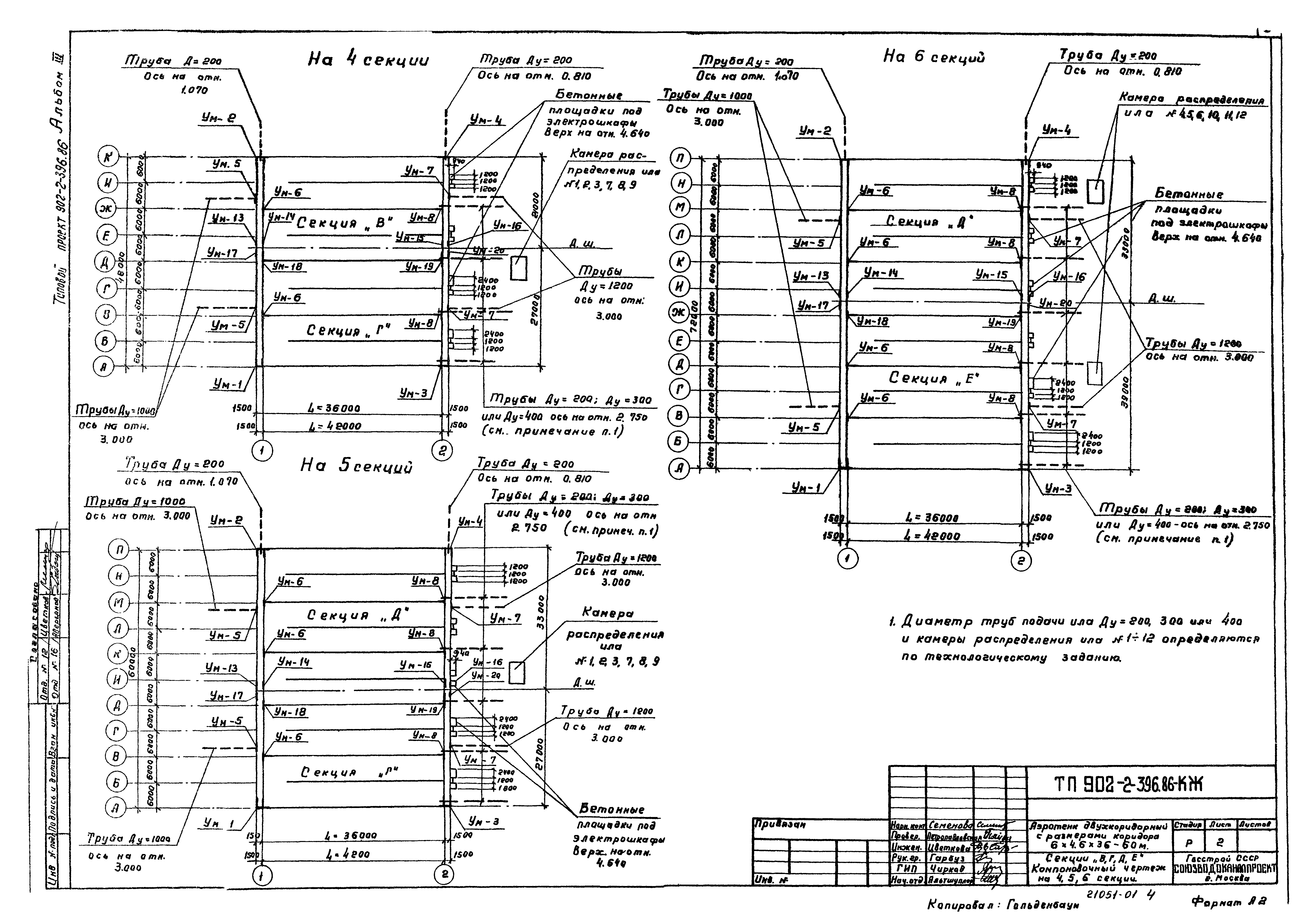 Типовой проект 902-2-396.86