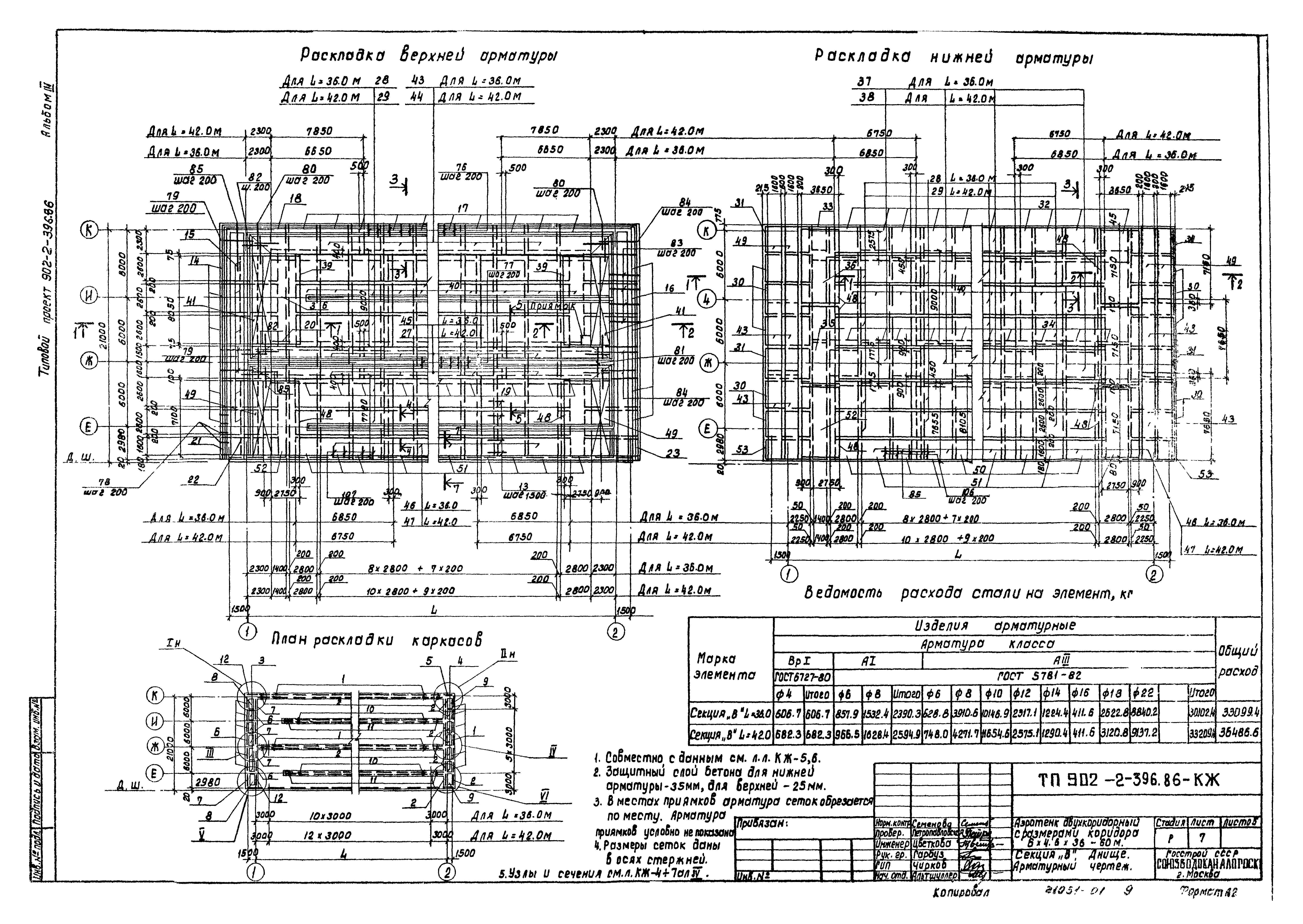 Типовой проект 902-2-396.86
