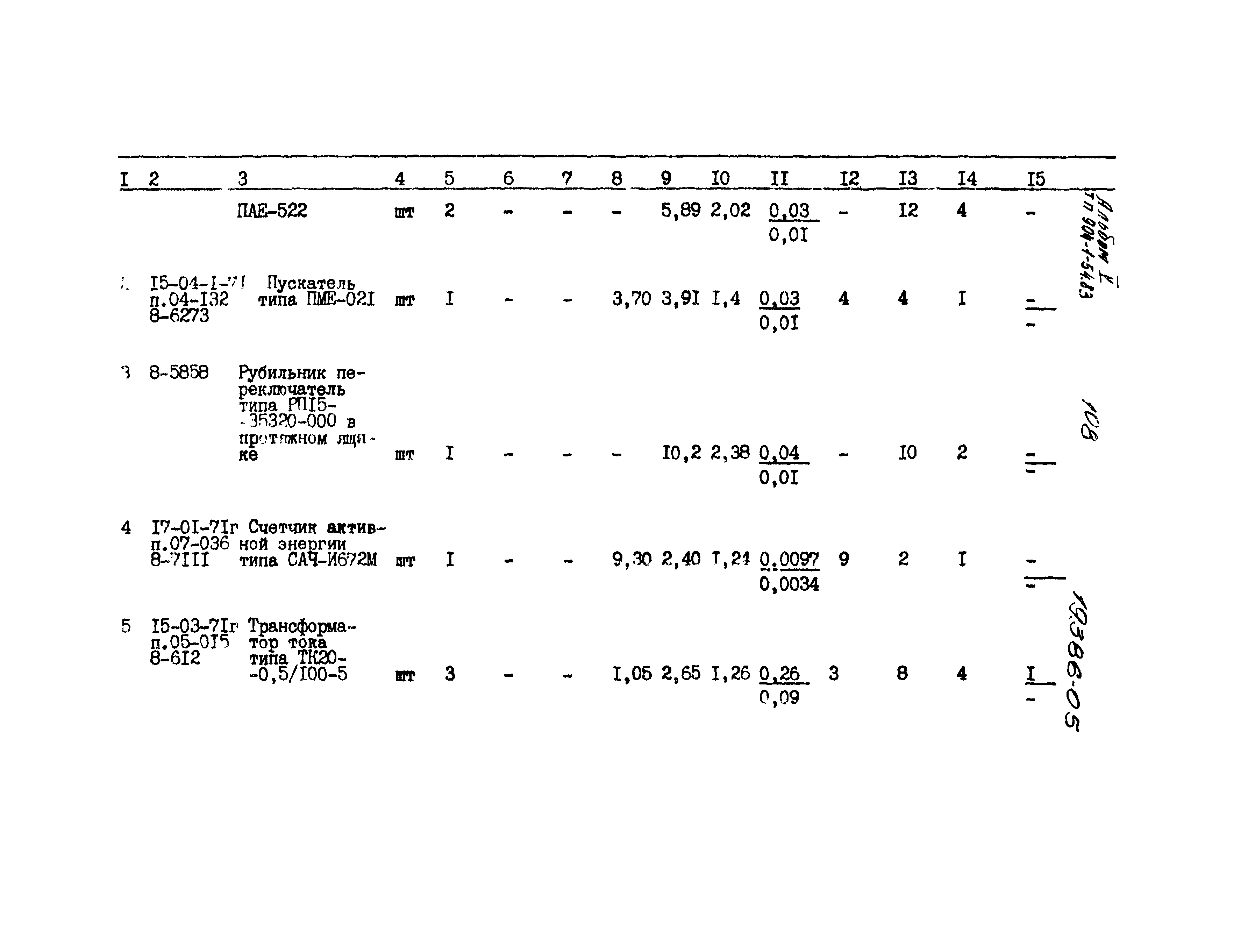 Типовой проект 904-1-54.83