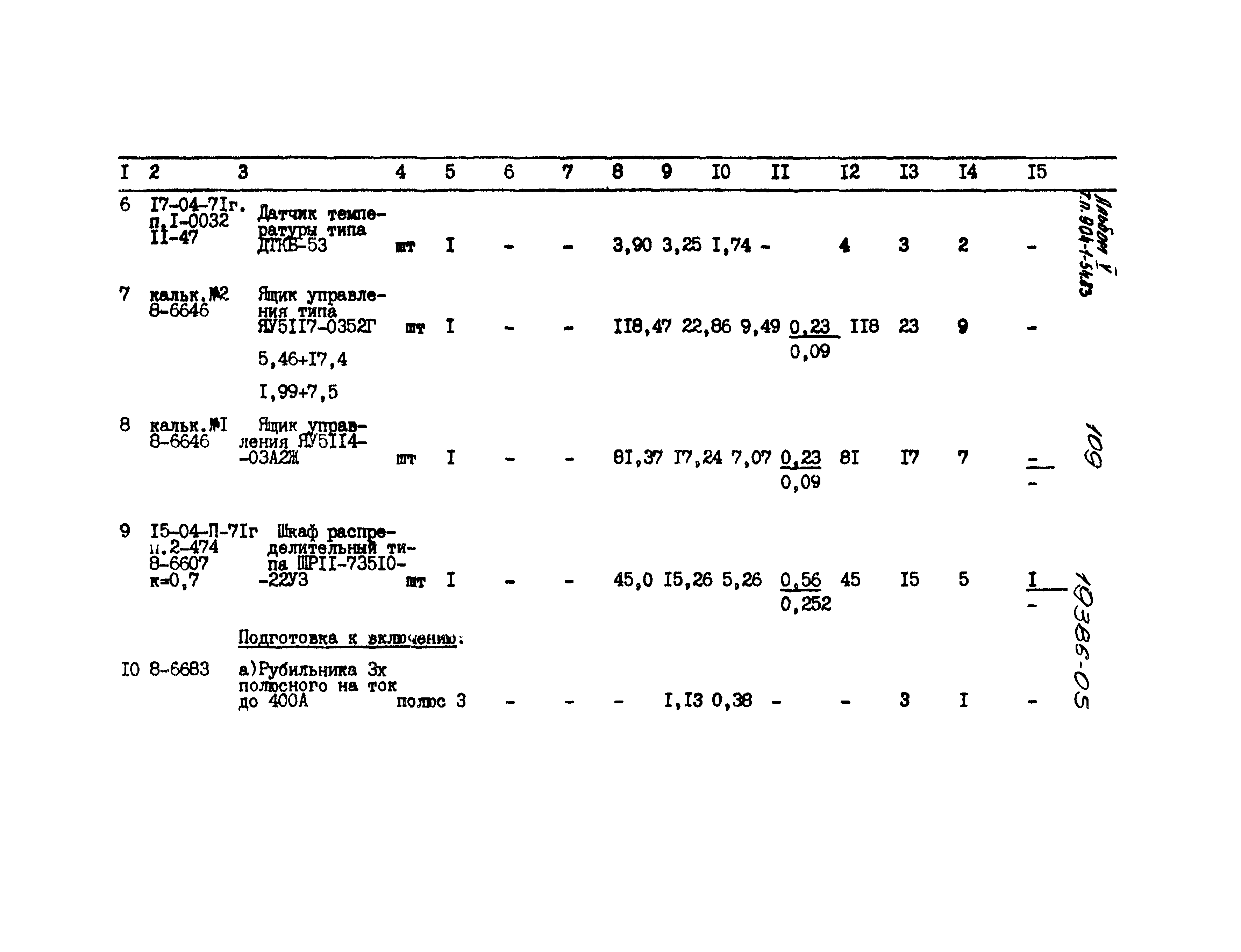 Типовой проект 904-1-54.83