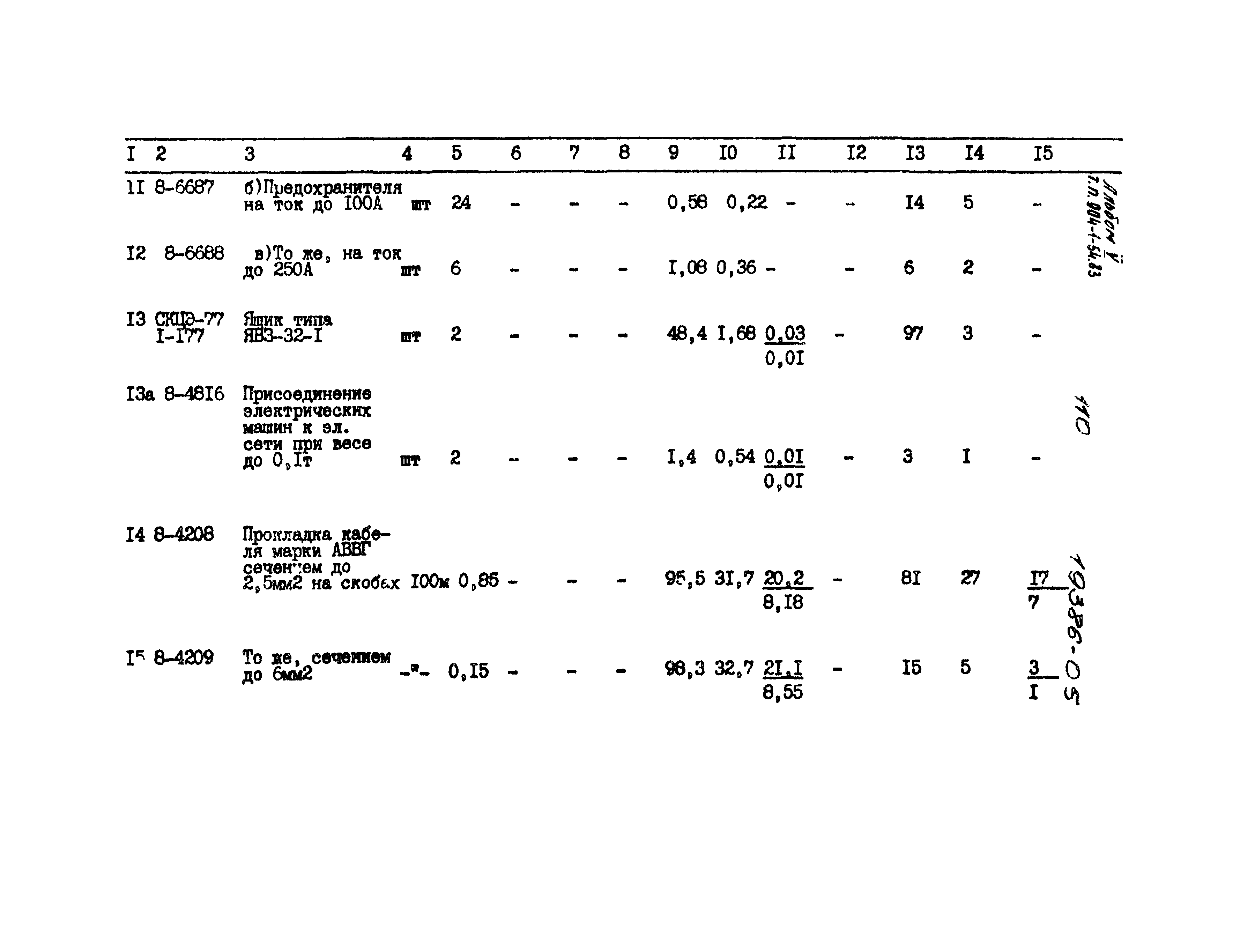 Типовой проект 904-1-54.83