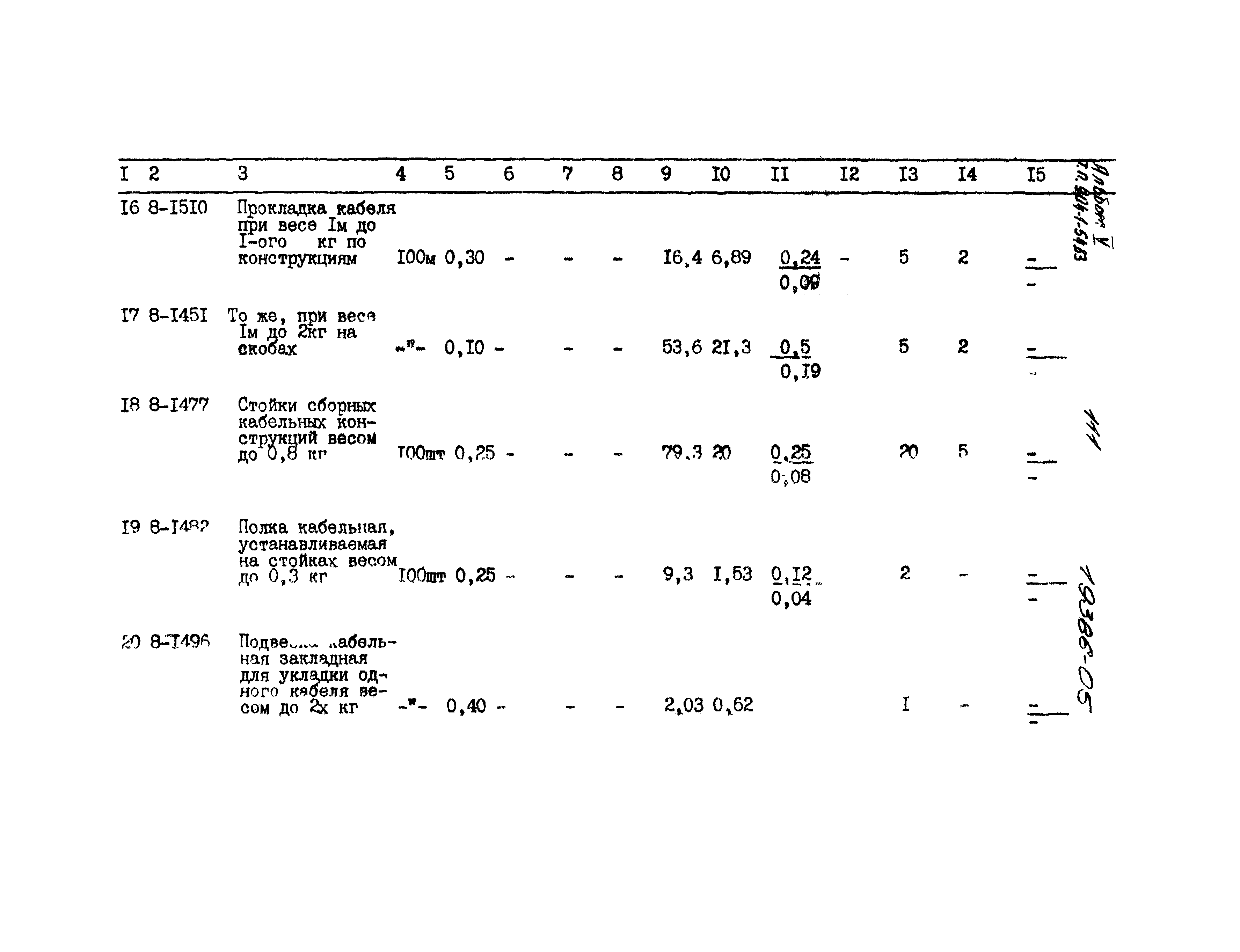 Типовой проект 904-1-54.83