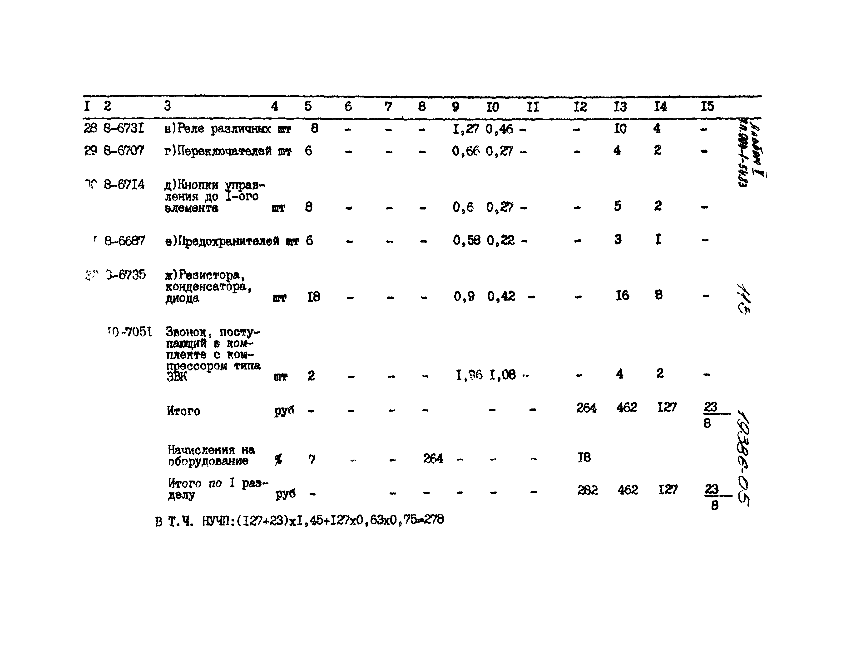 Типовой проект 904-1-54.83