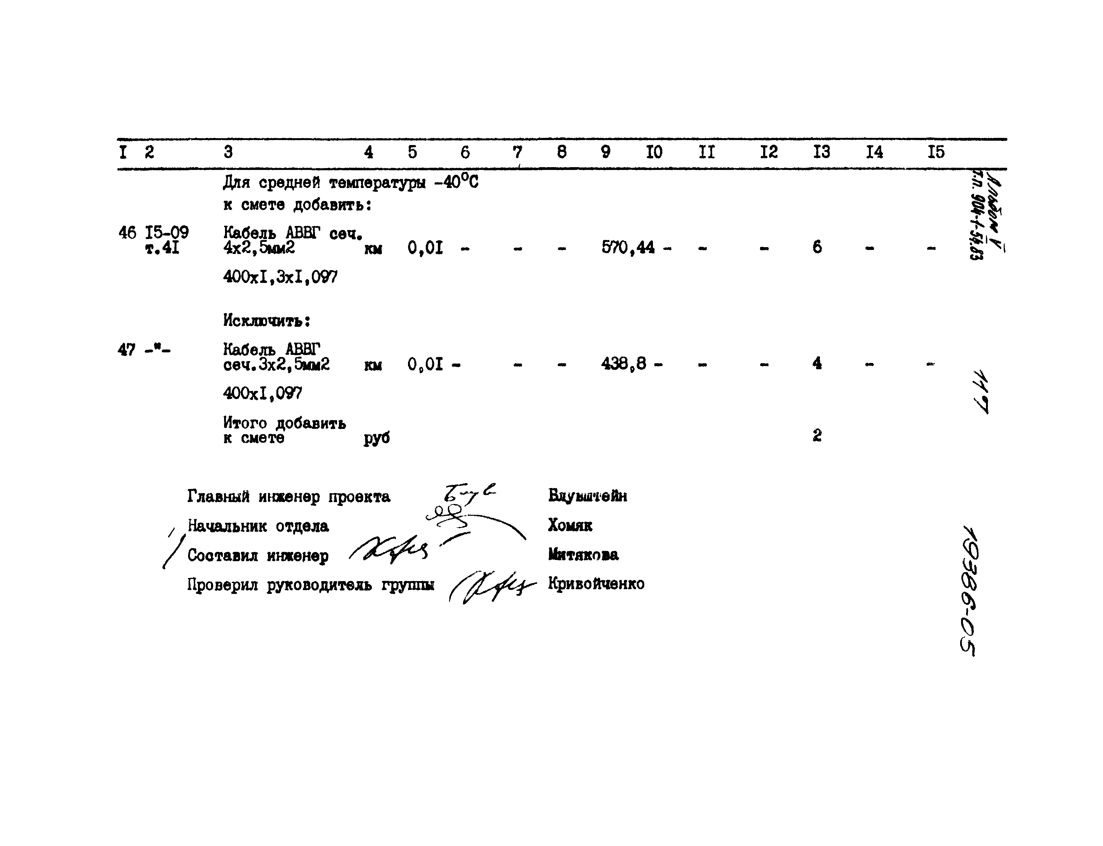 Типовой проект 904-1-54.83
