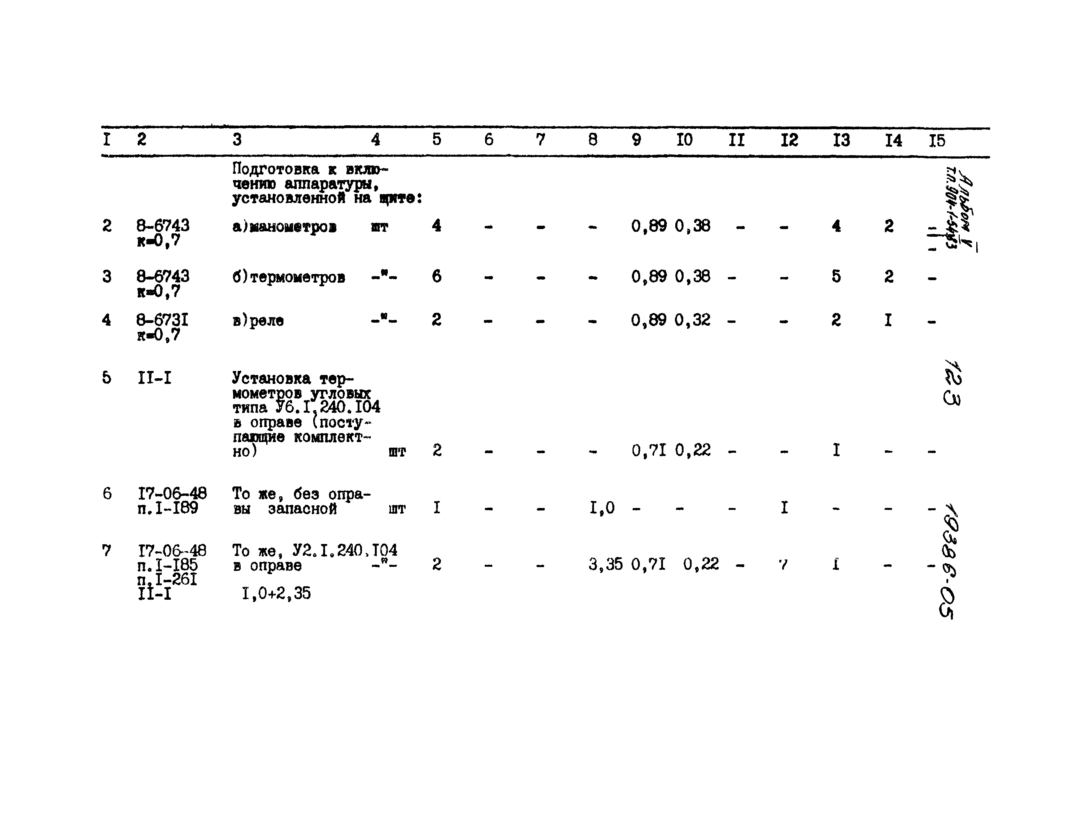 Типовой проект 904-1-54.83