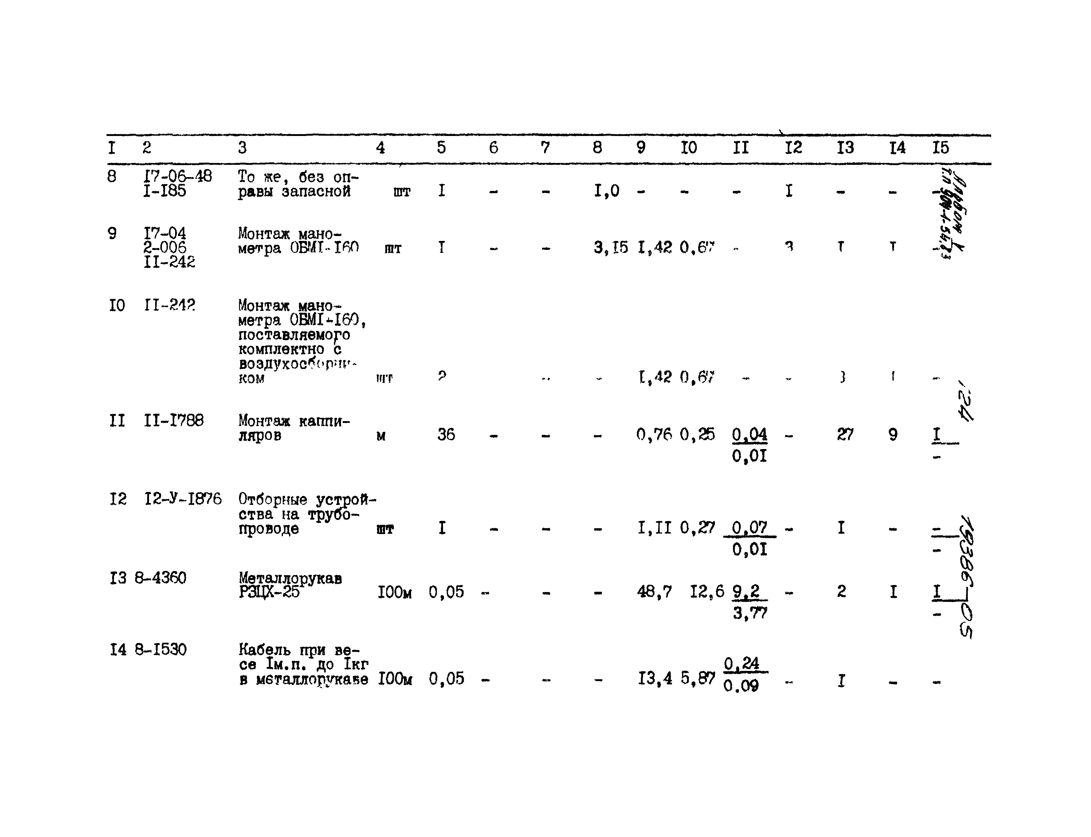 Типовой проект 904-1-54.83