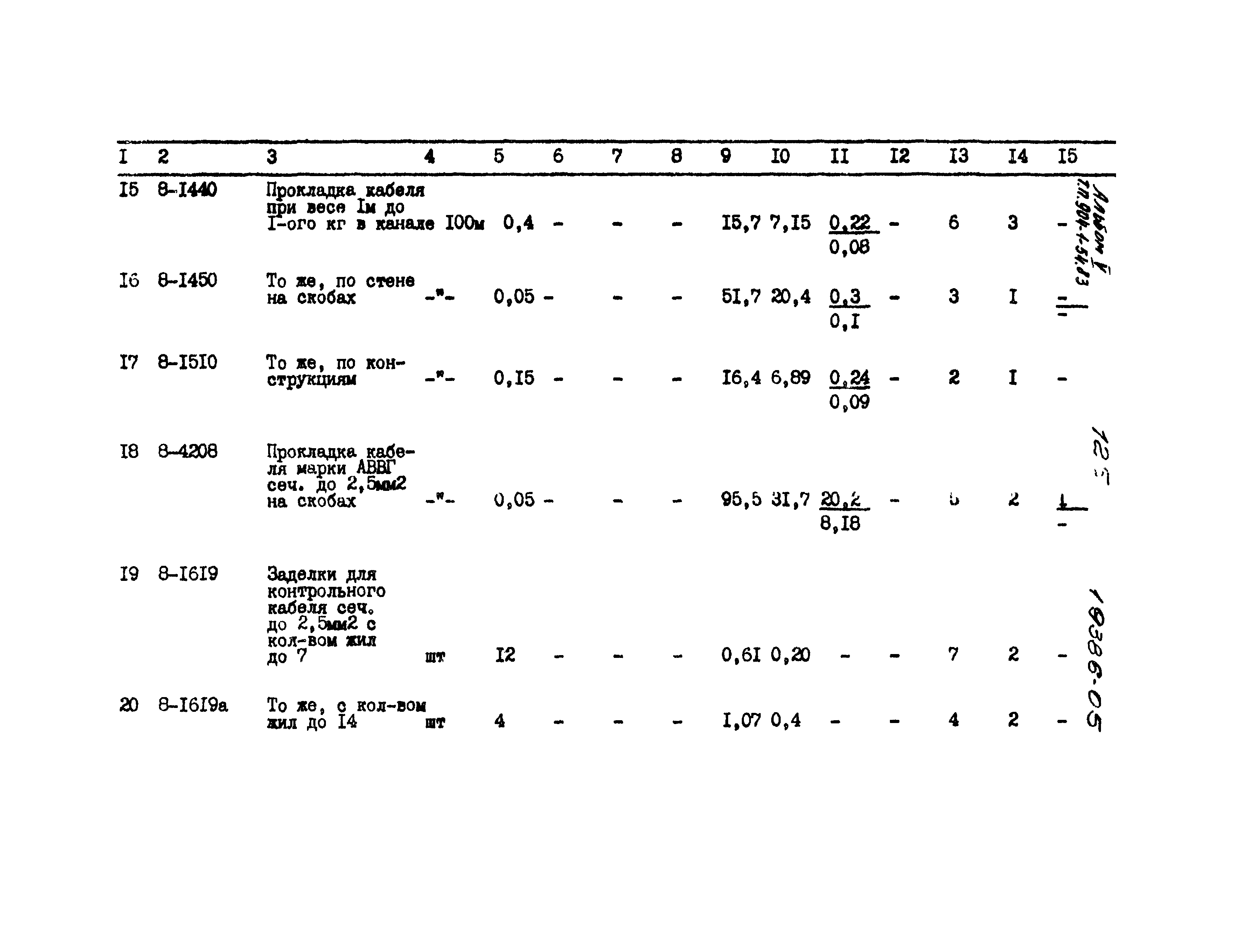 Типовой проект 904-1-54.83