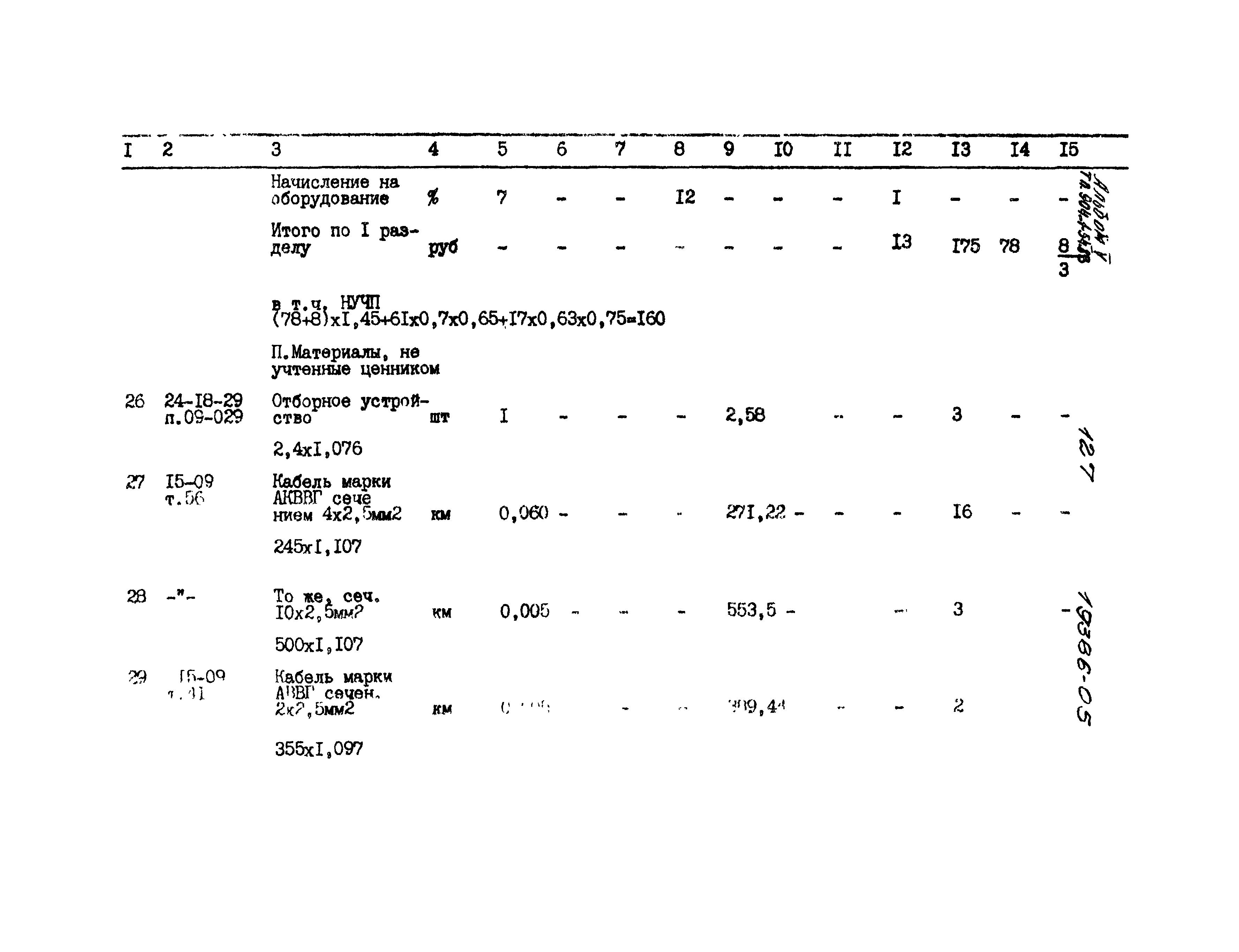 Типовой проект 904-1-54.83