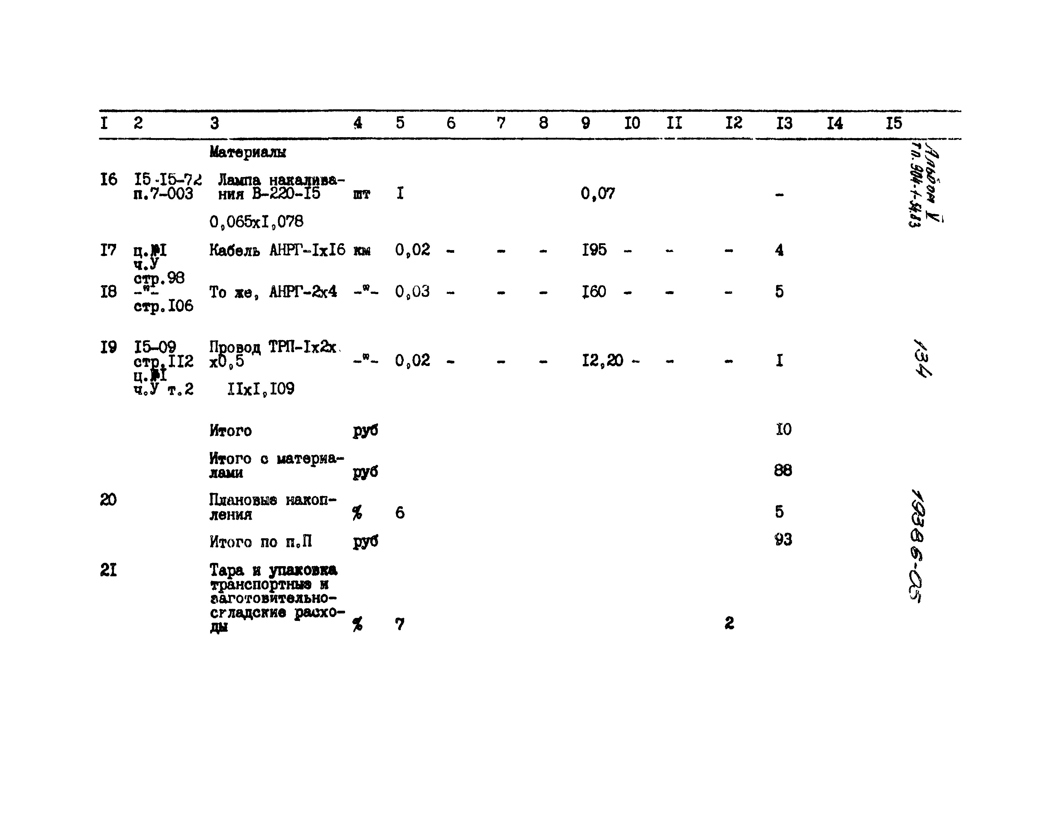 Типовой проект 904-1-54.83