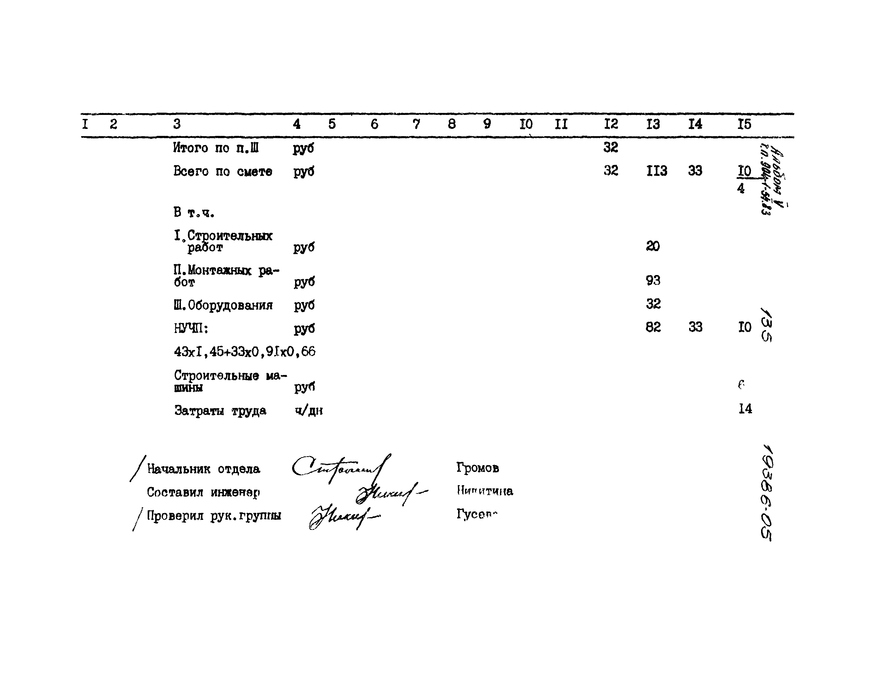 Типовой проект 904-1-54.83