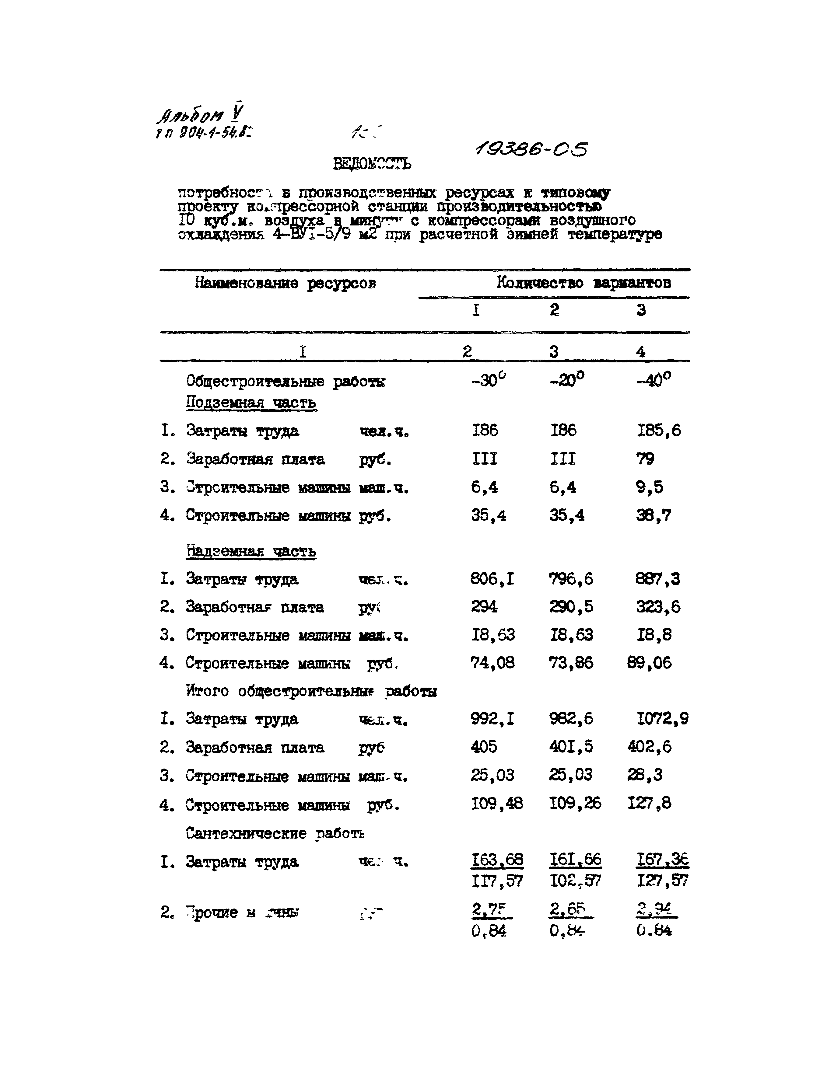 Типовой проект 904-1-54.83