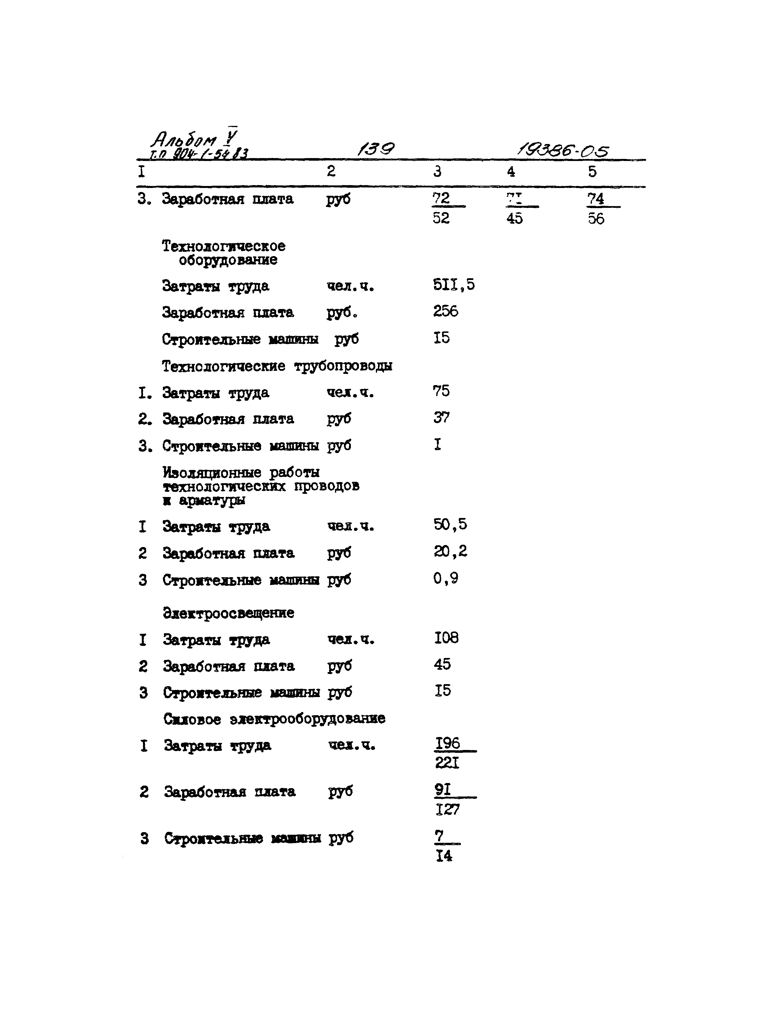 Типовой проект 904-1-54.83