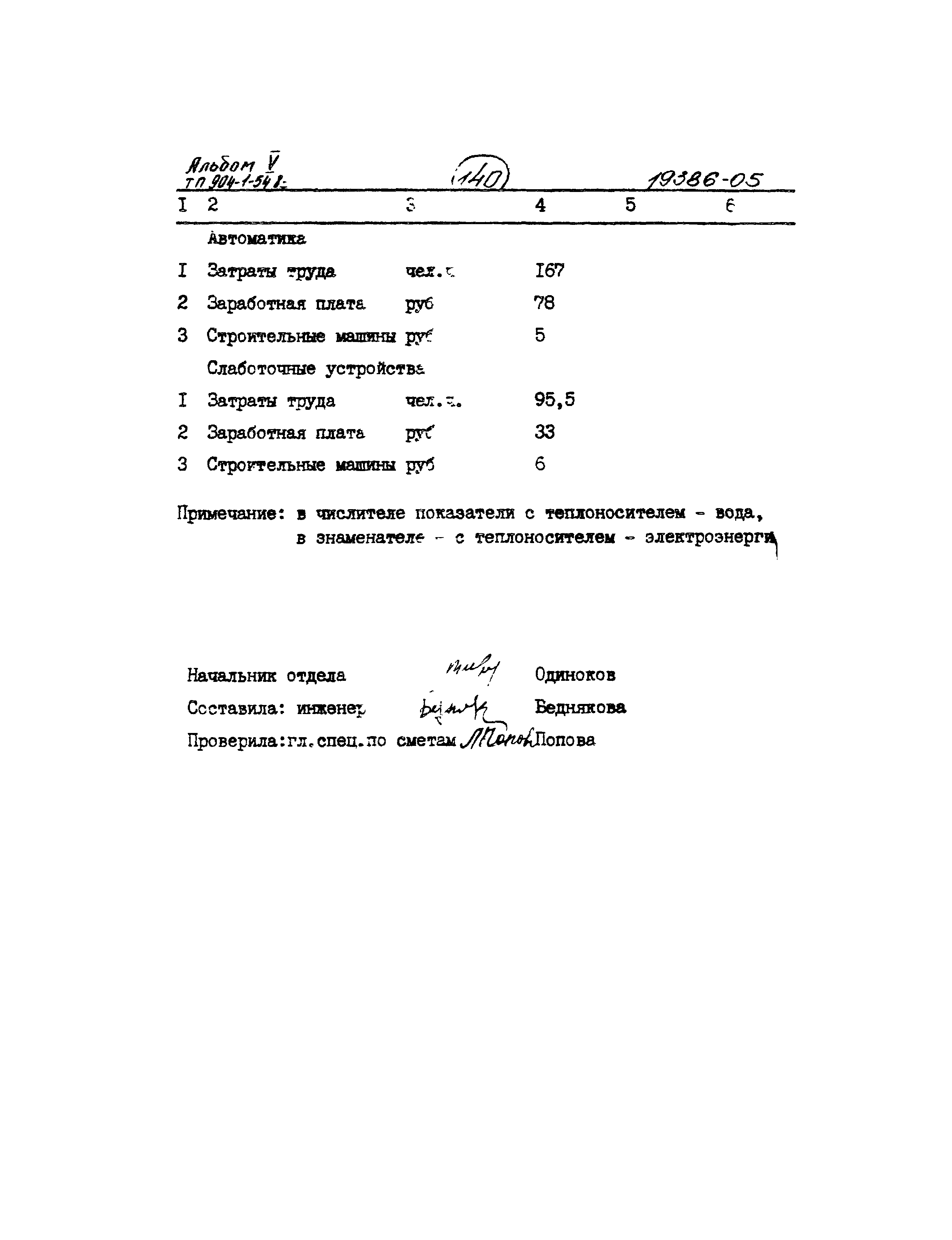 Типовой проект 904-1-54.83
