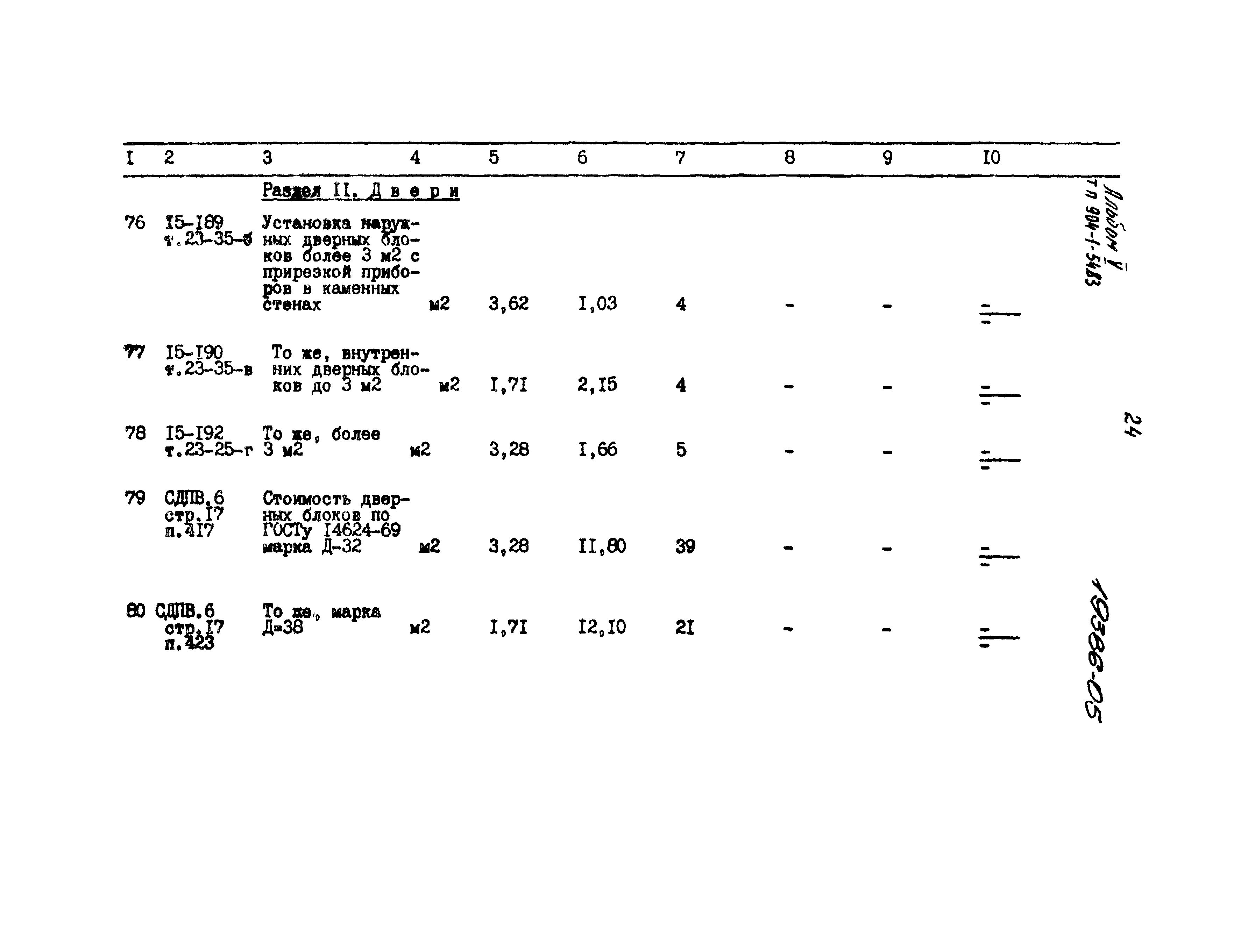 Типовой проект 904-1-54.83
