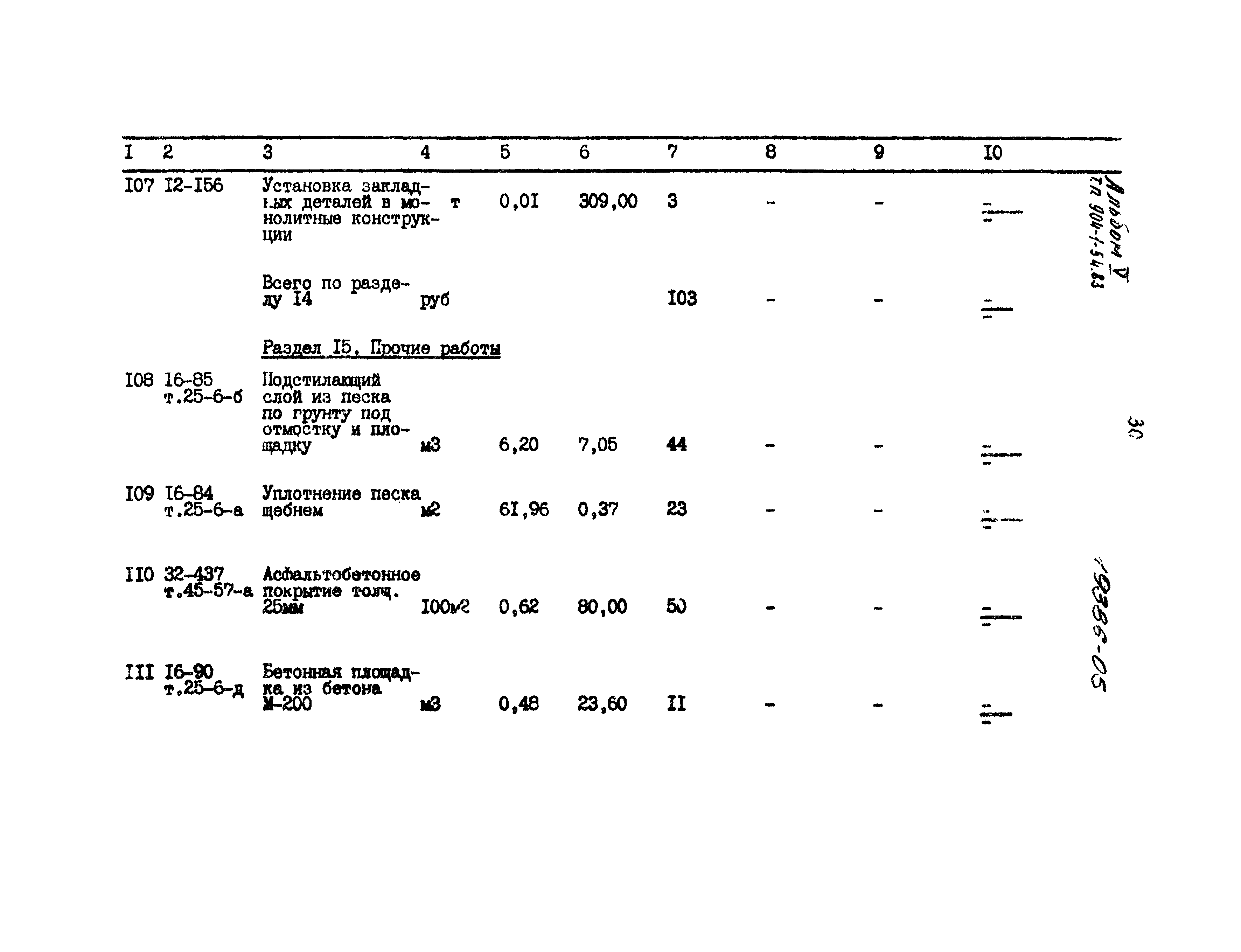 Типовой проект 904-1-54.83