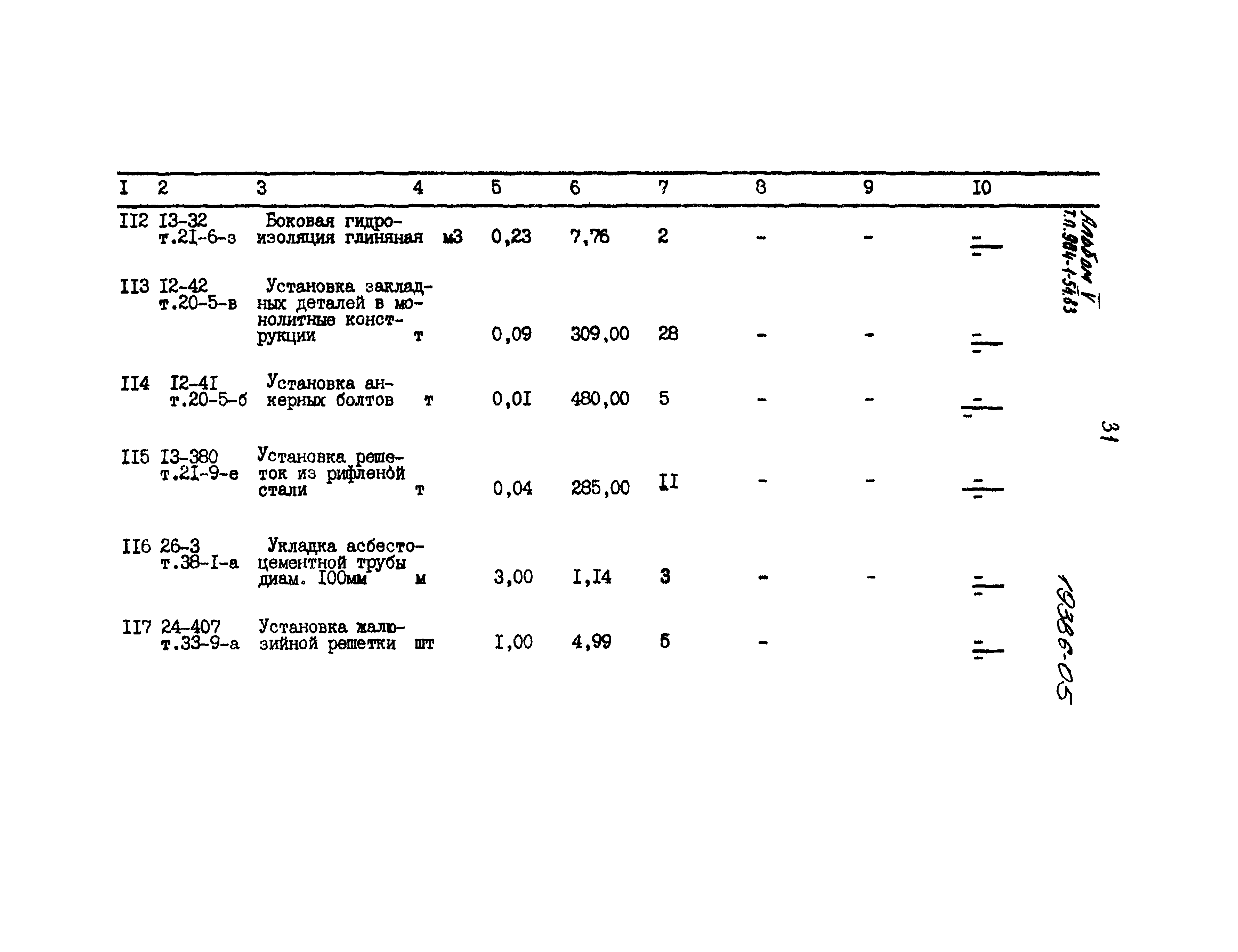 Типовой проект 904-1-54.83