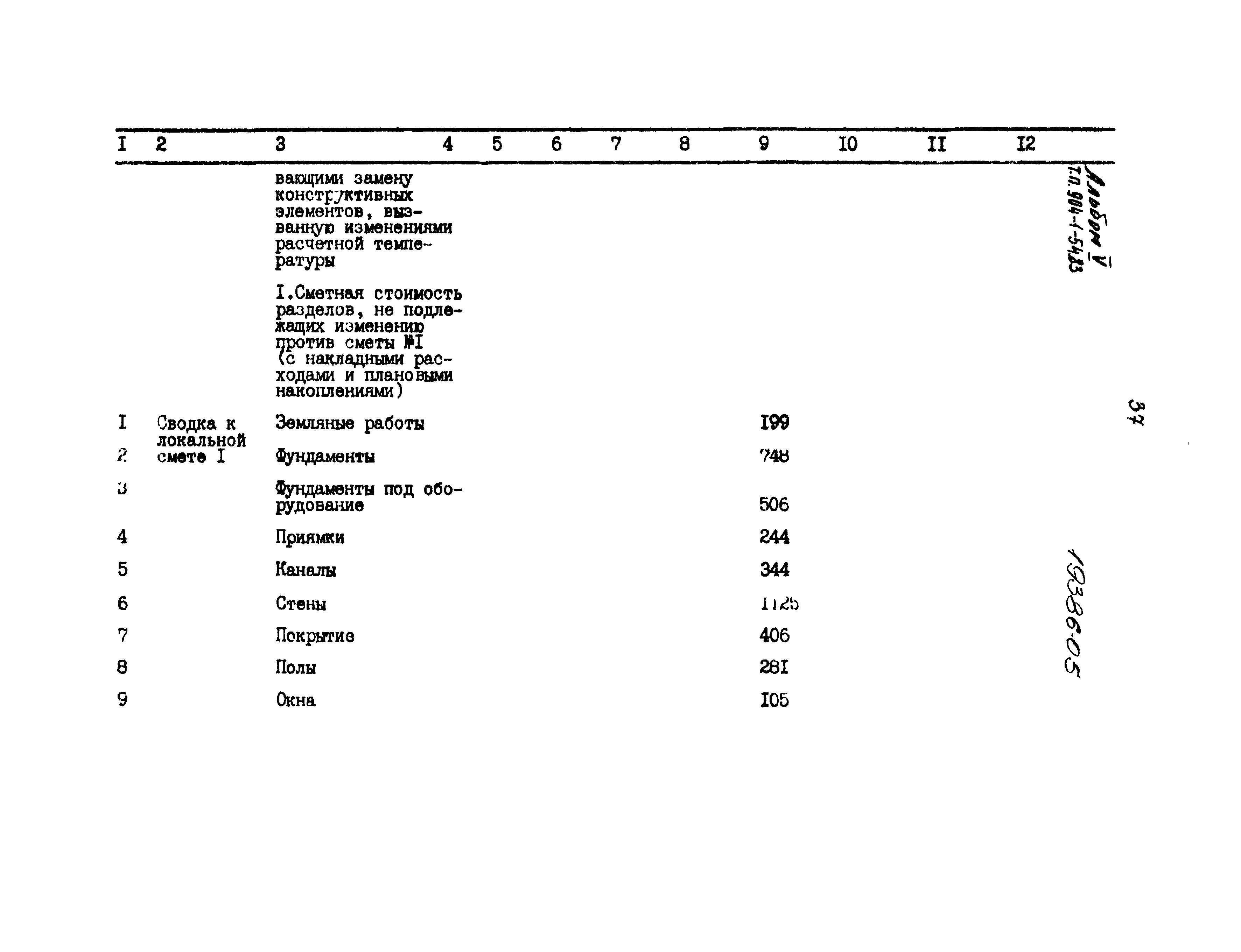 Типовой проект 904-1-54.83