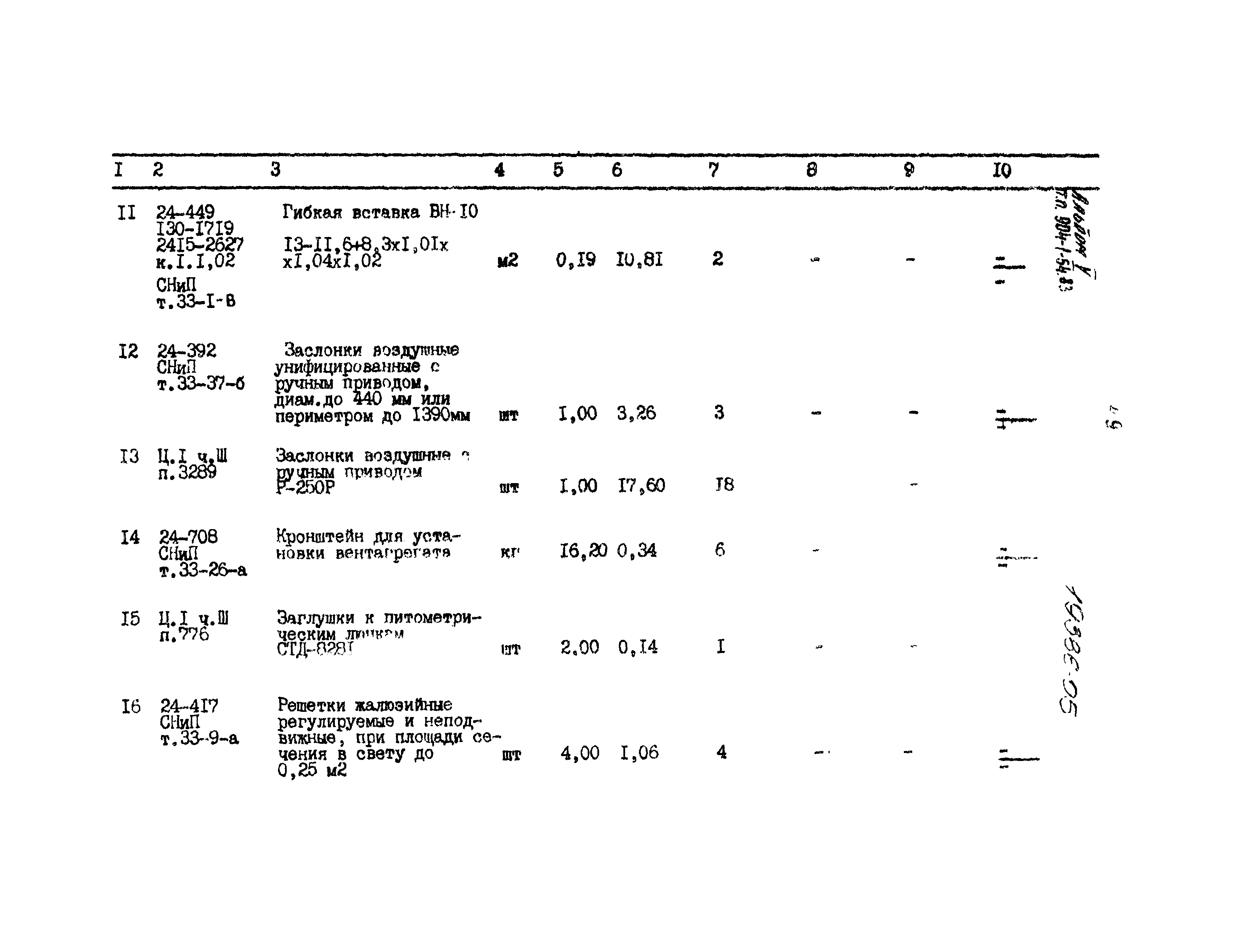 Типовой проект 904-1-54.83