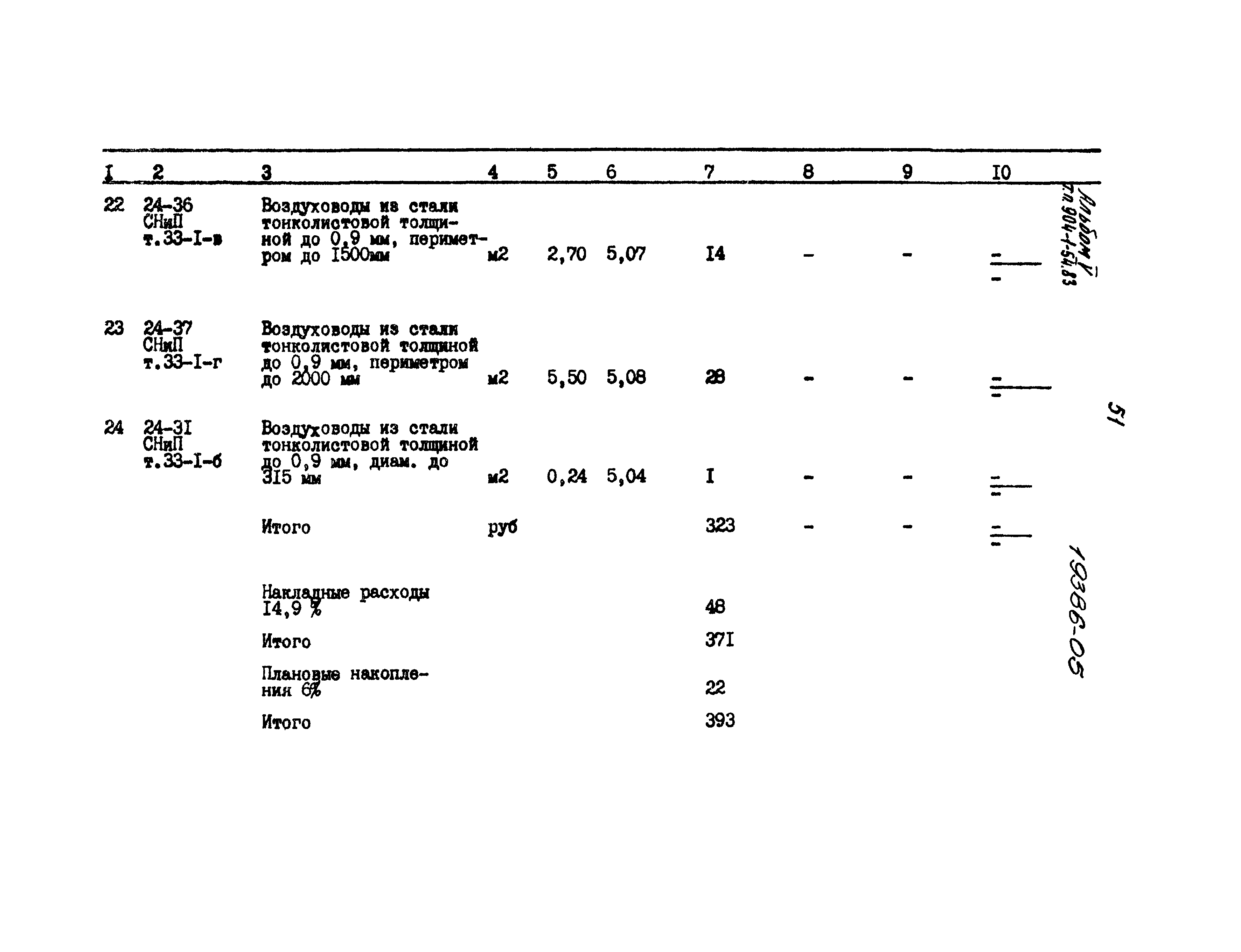 Типовой проект 904-1-54.83