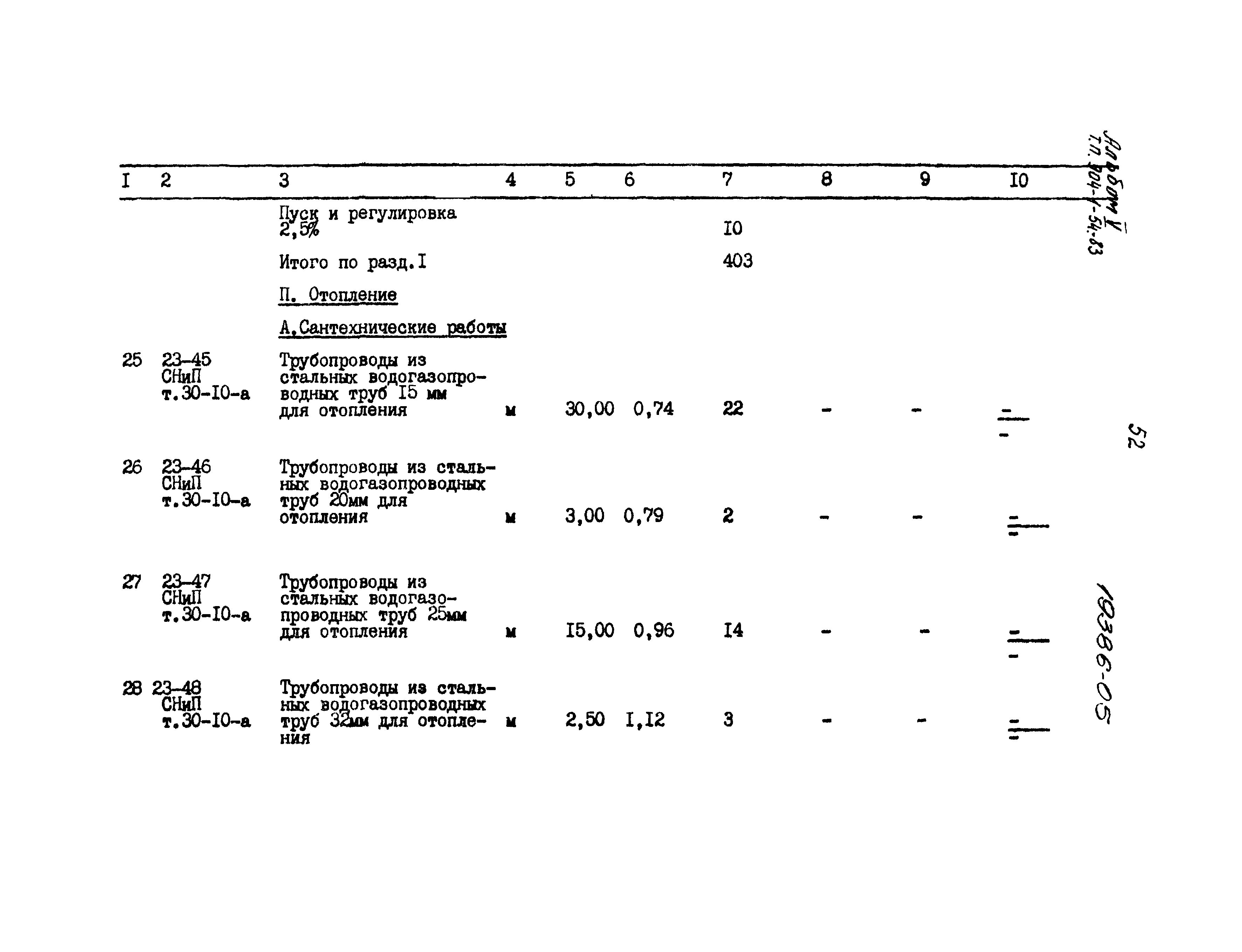 Типовой проект 904-1-54.83