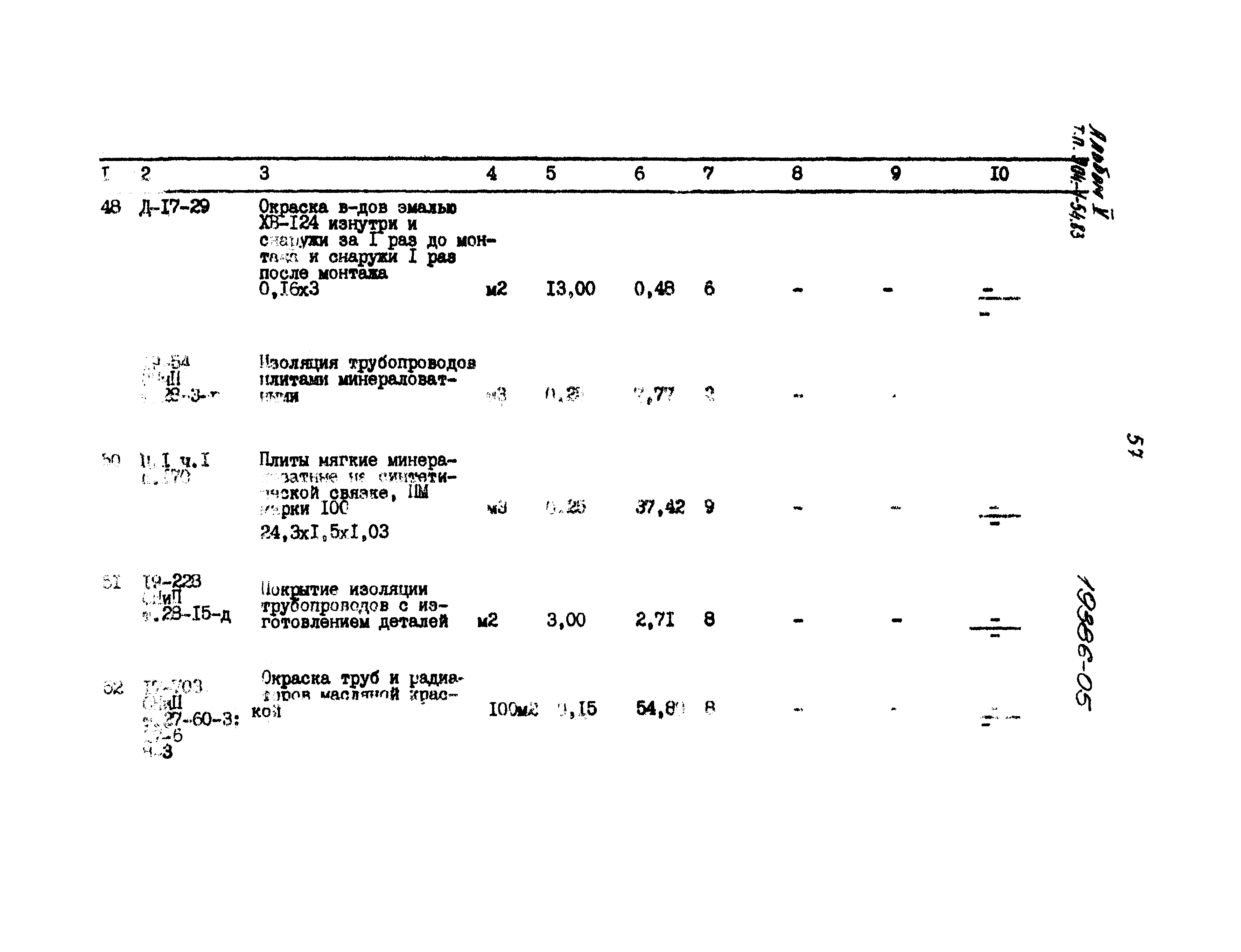 Типовой проект 904-1-54.83
