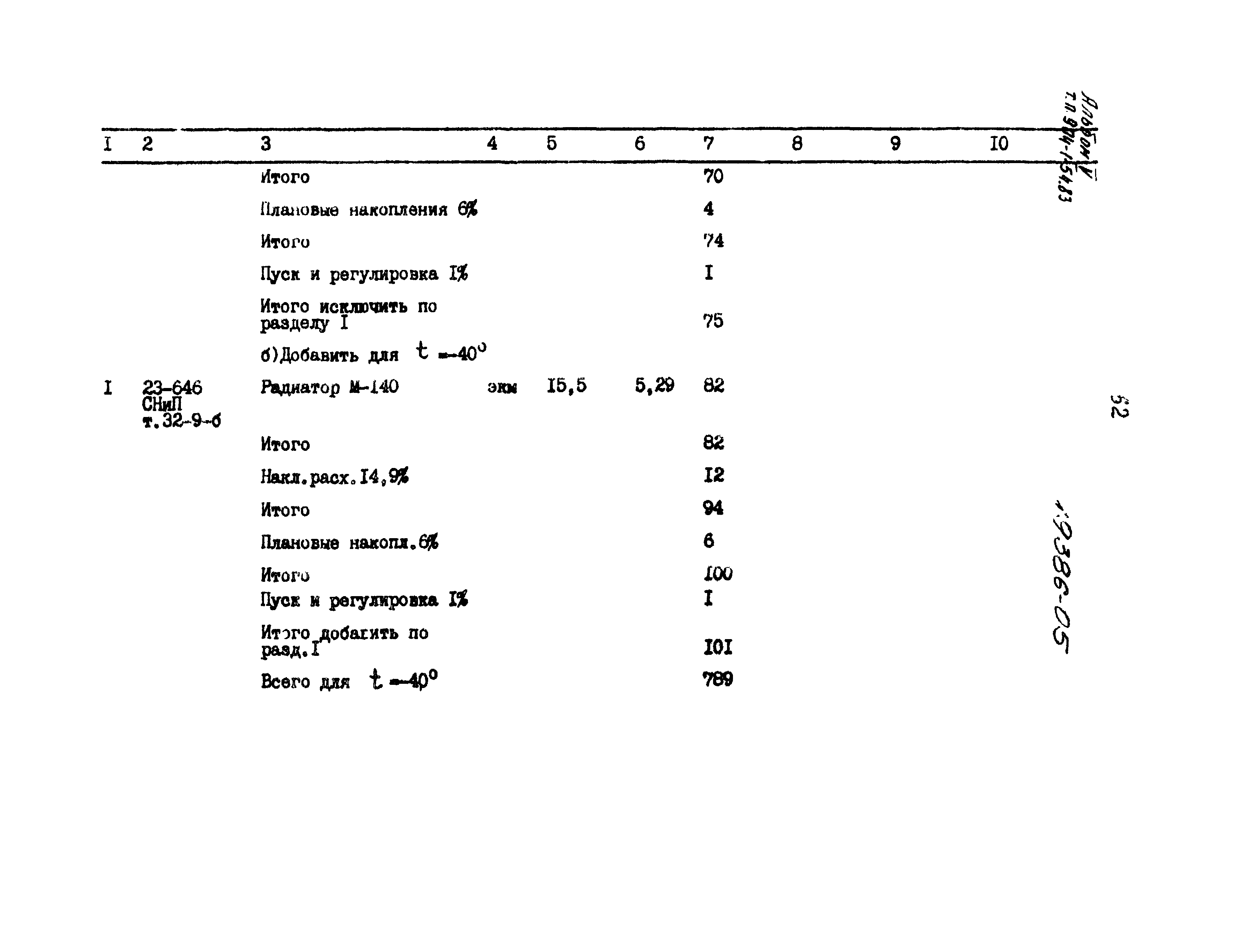 Типовой проект 904-1-54.83