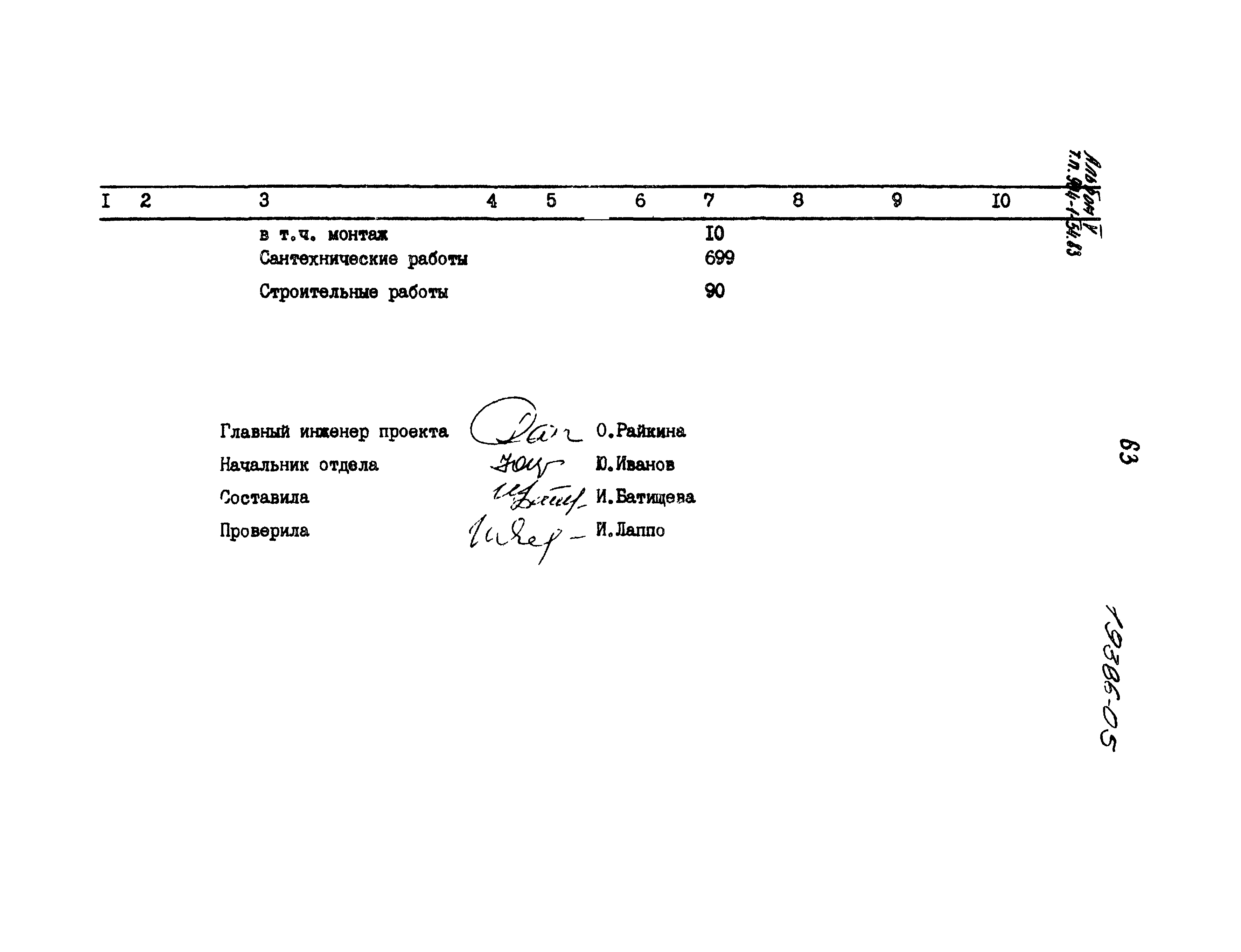 Типовой проект 904-1-54.83
