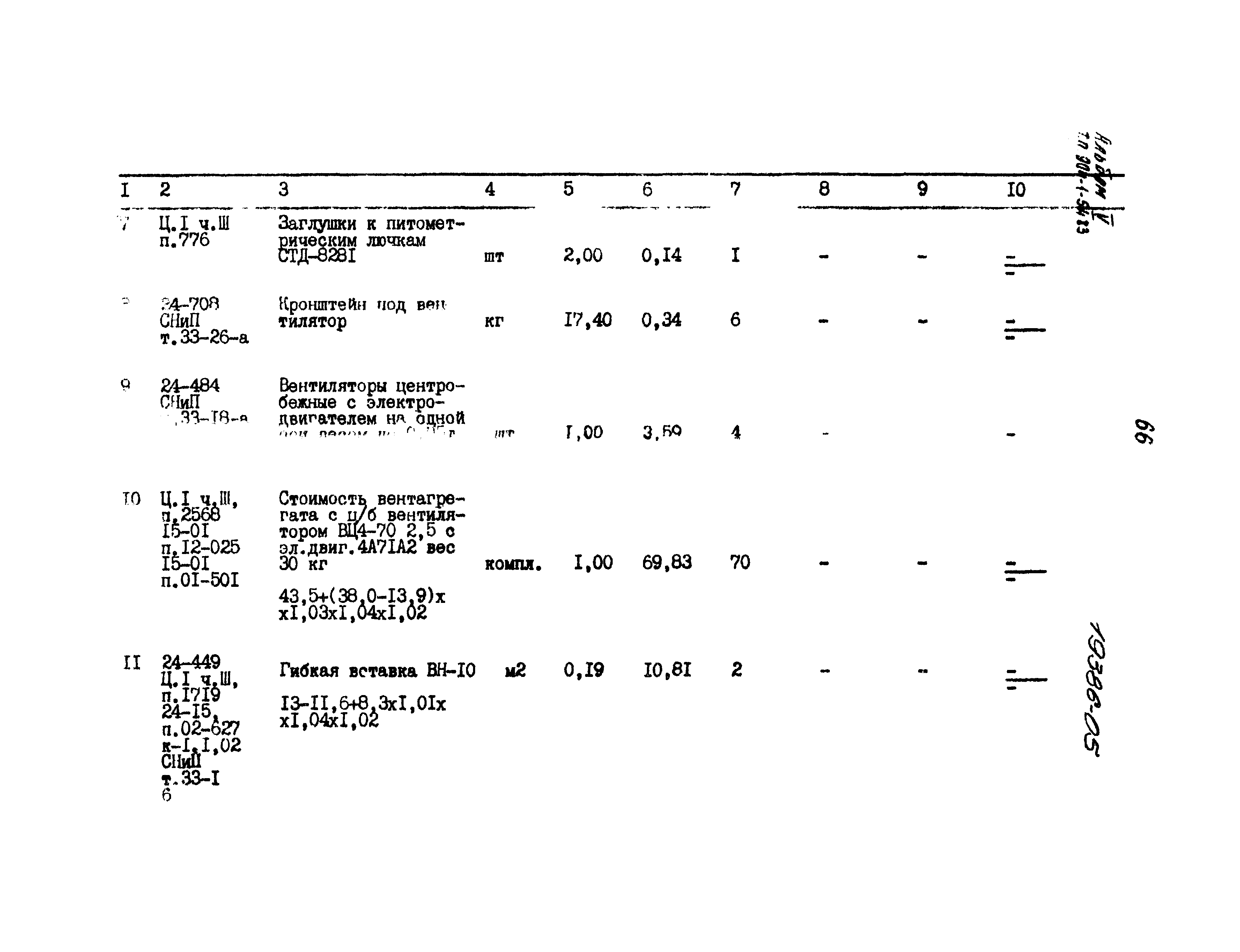 Типовой проект 904-1-54.83