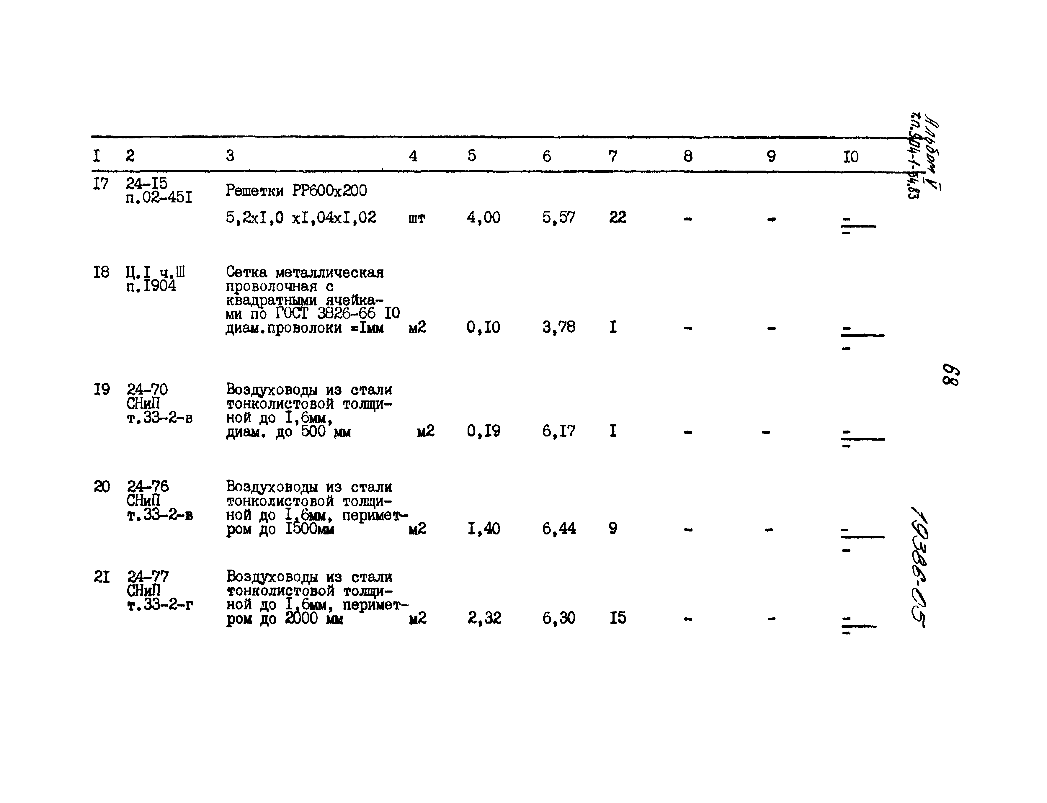 Типовой проект 904-1-54.83