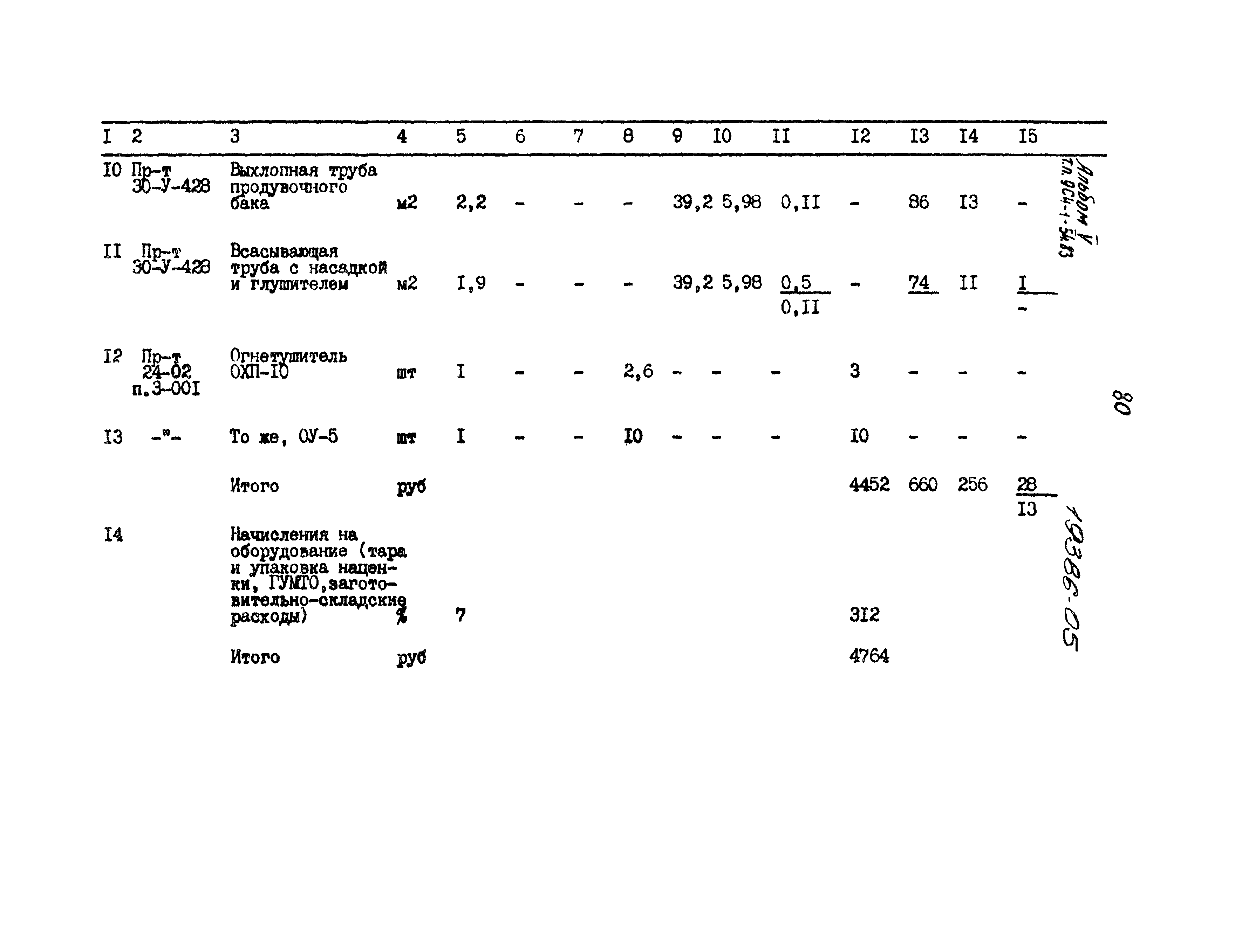 Типовой проект 904-1-54.83