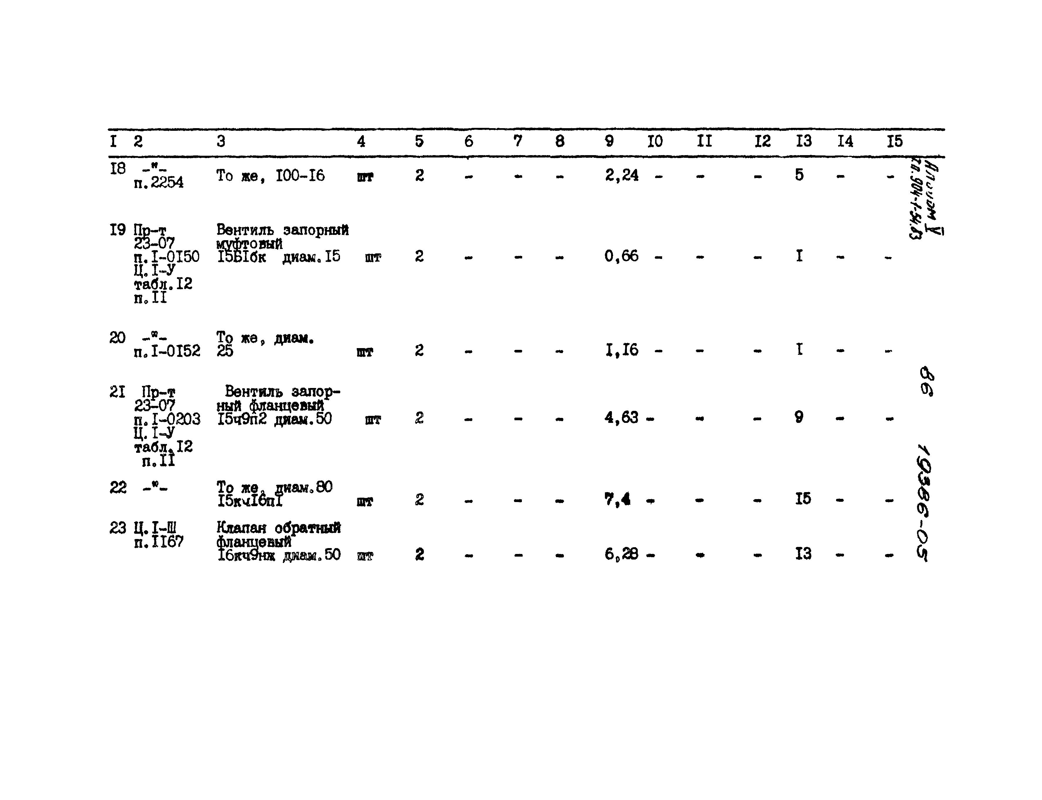 Типовой проект 904-1-54.83