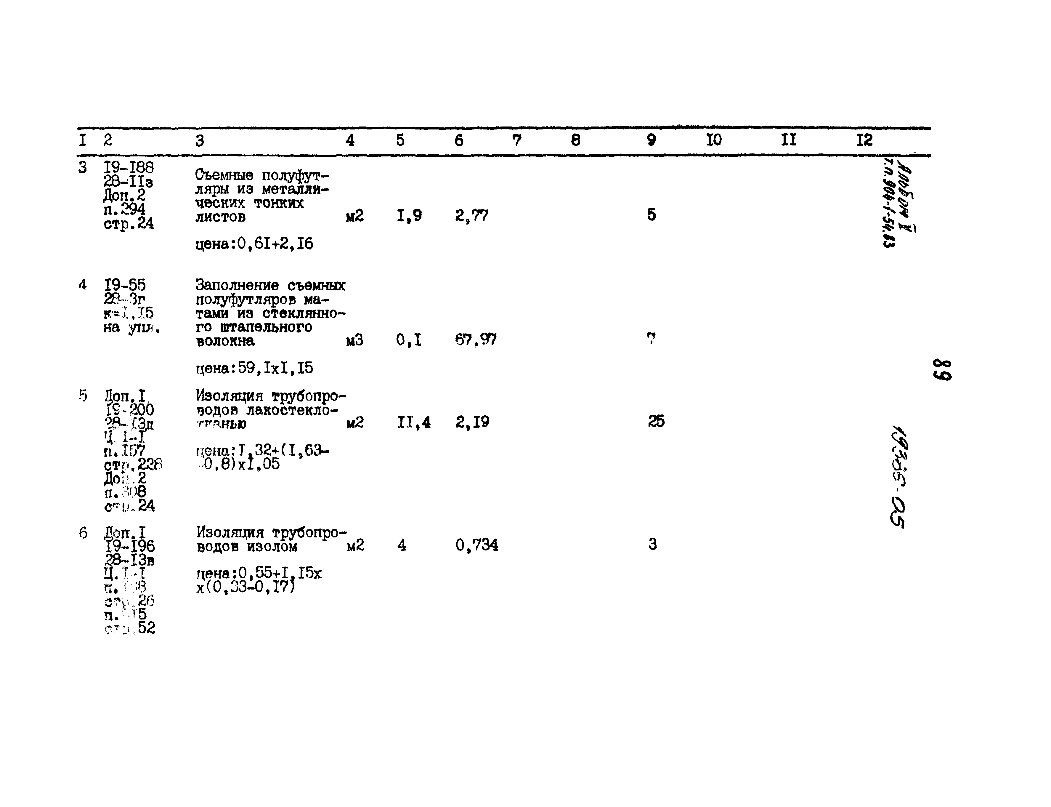 Типовой проект 904-1-54.83