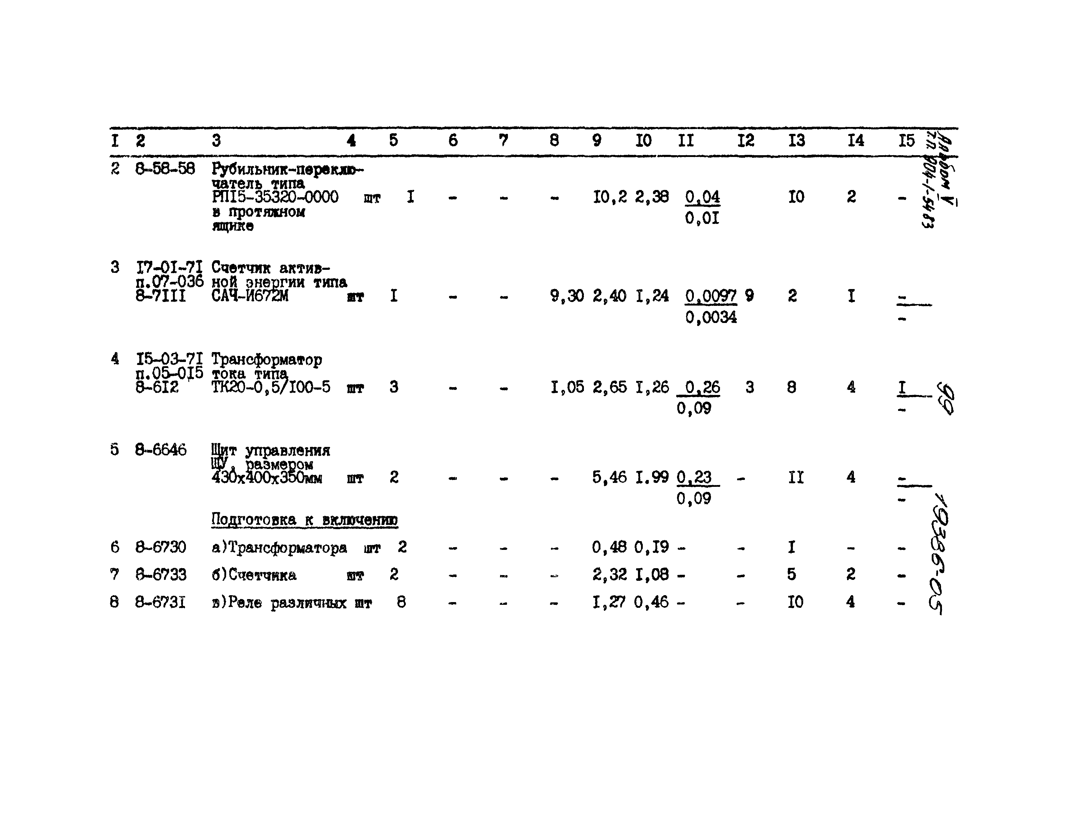 Типовой проект 904-1-54.83