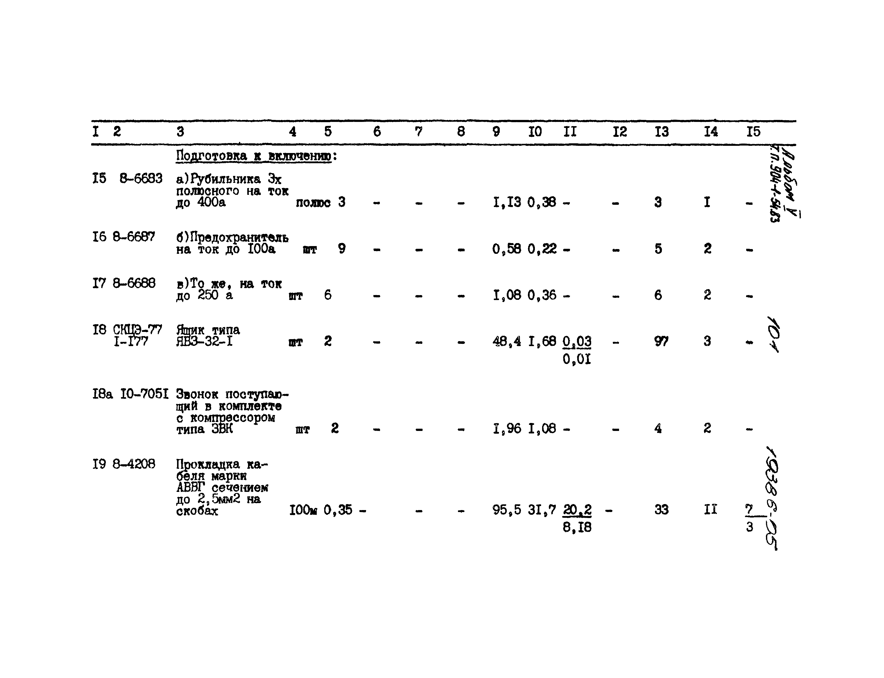 Типовой проект 904-1-54.83