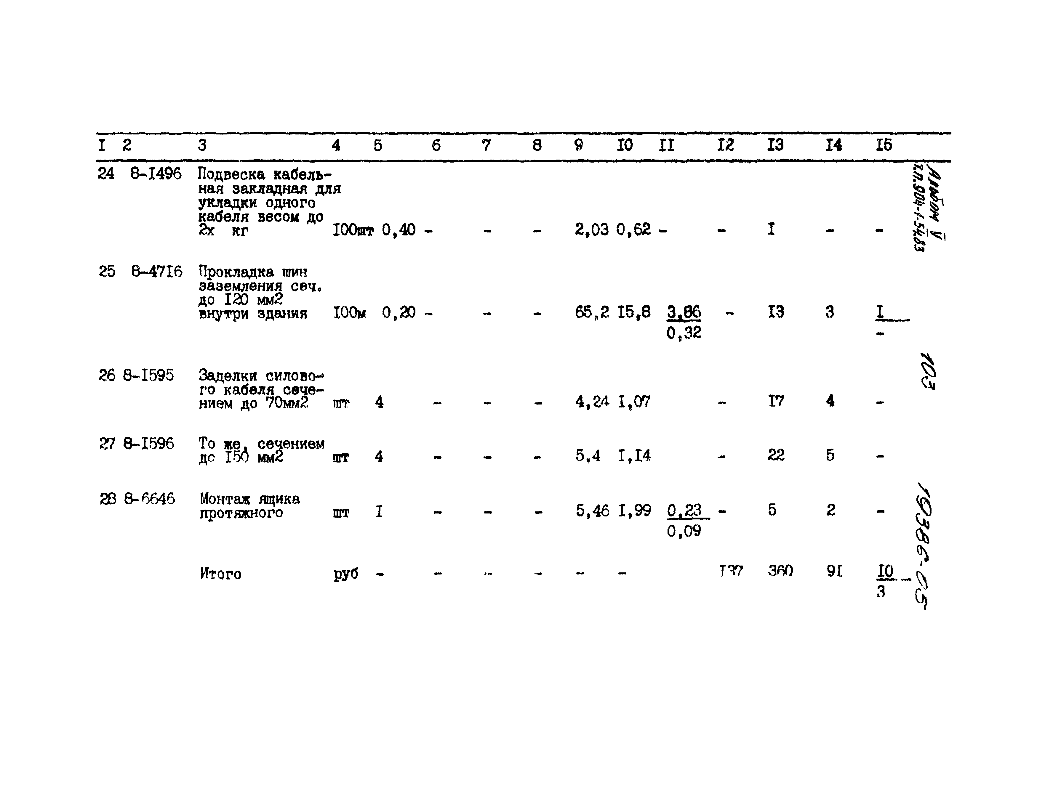 Типовой проект 904-1-54.83