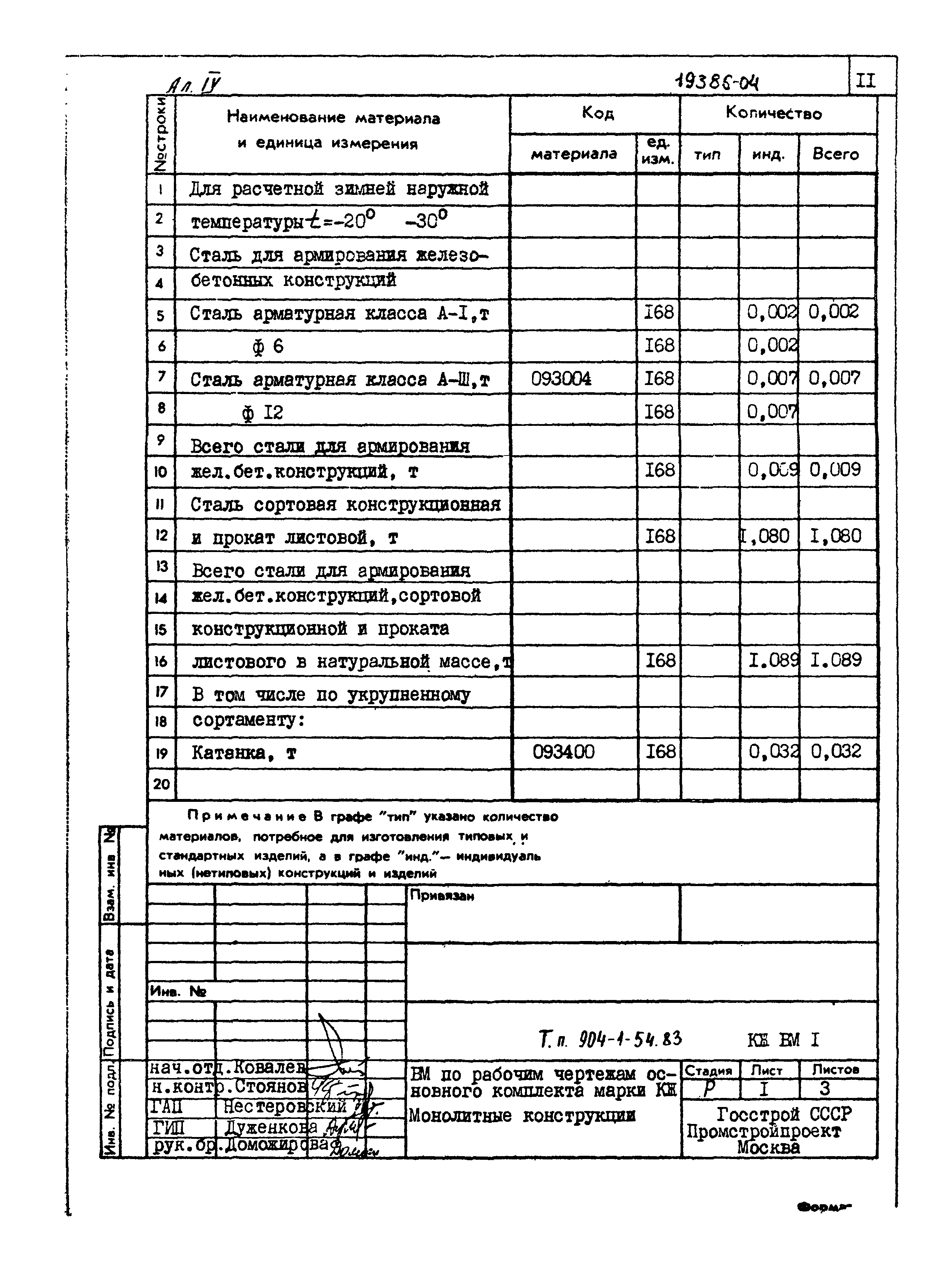 Типовой проект 904-1-54.83