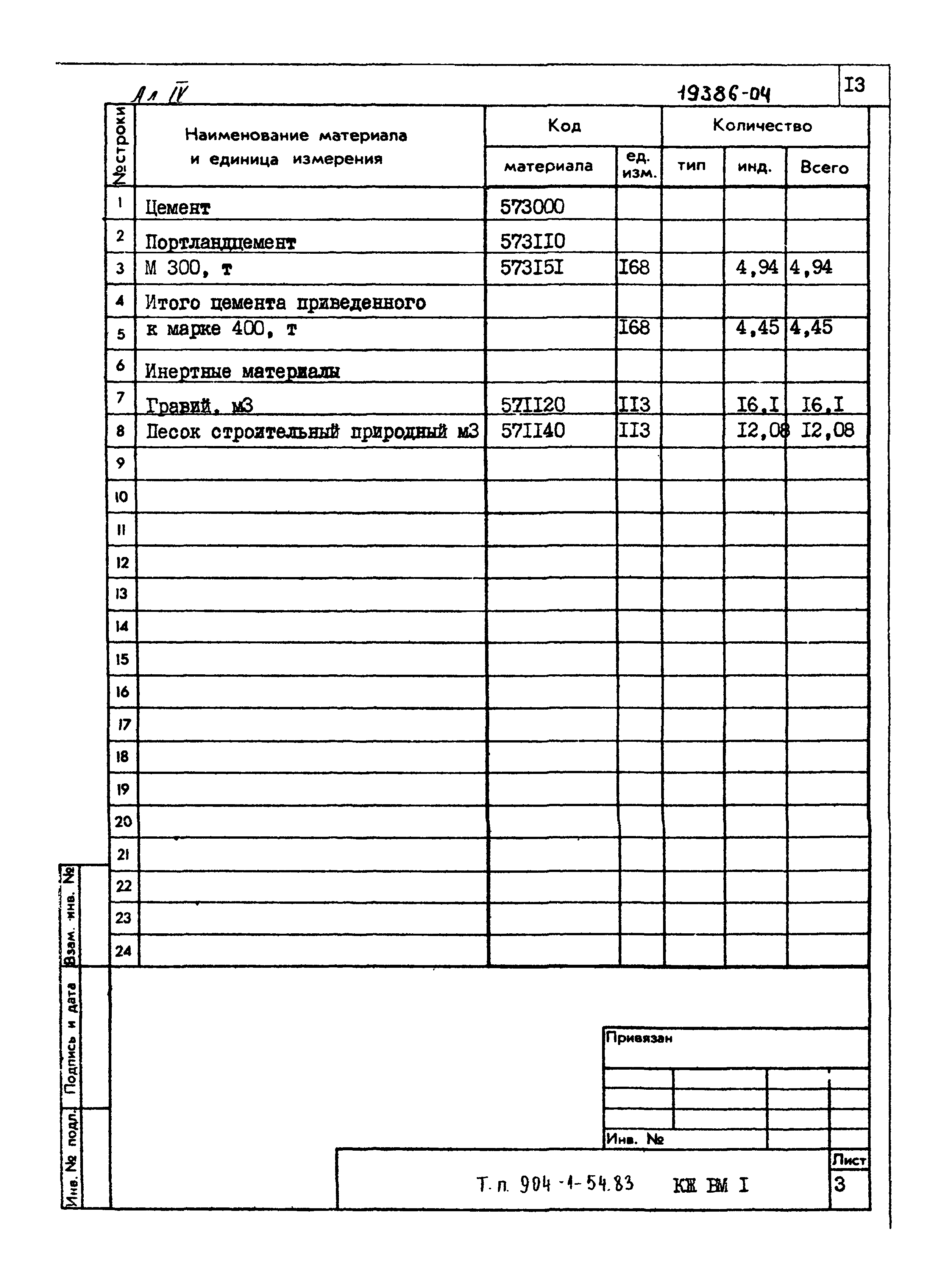 Типовой проект 904-1-54.83