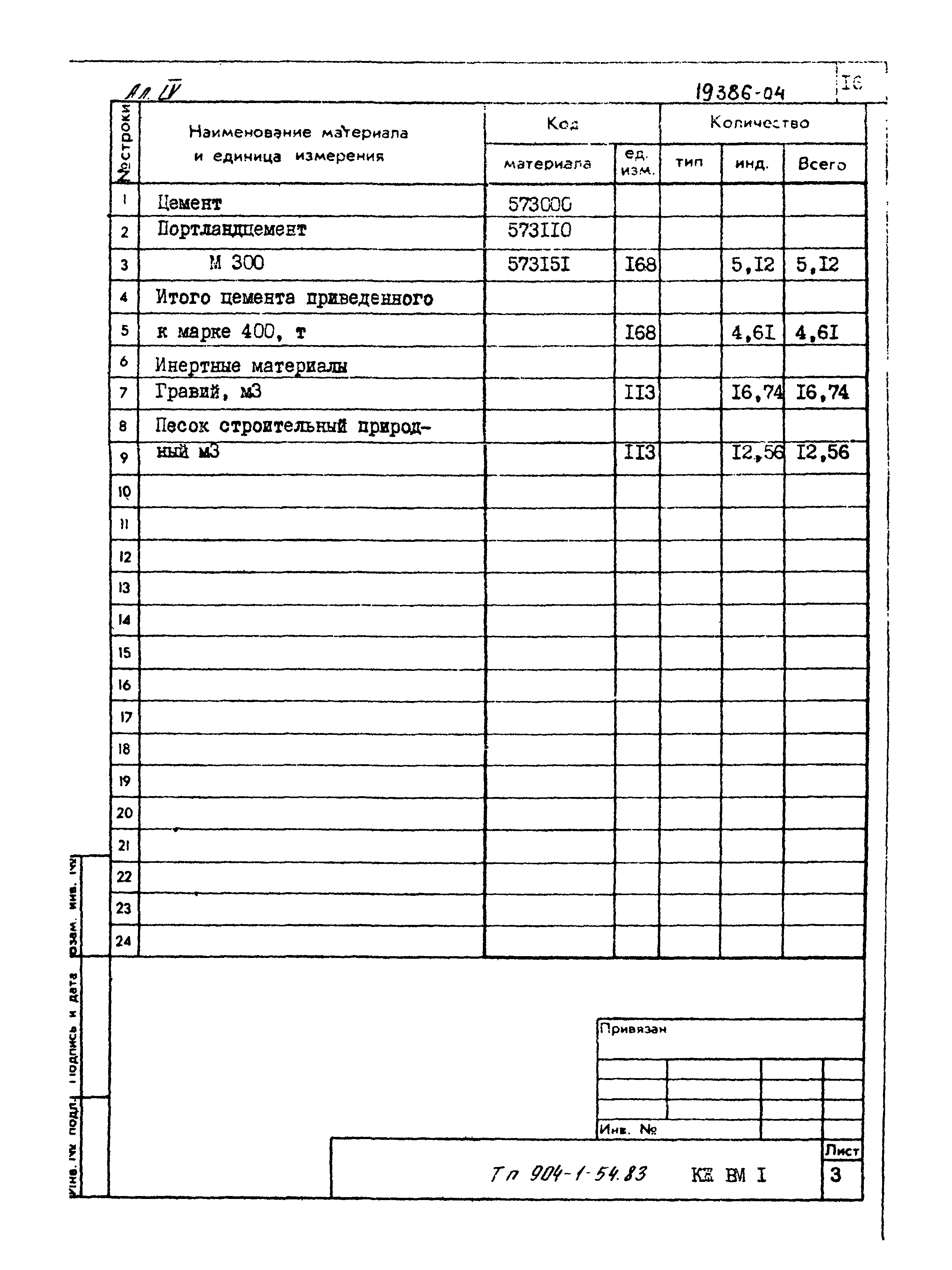 Типовой проект 904-1-54.83