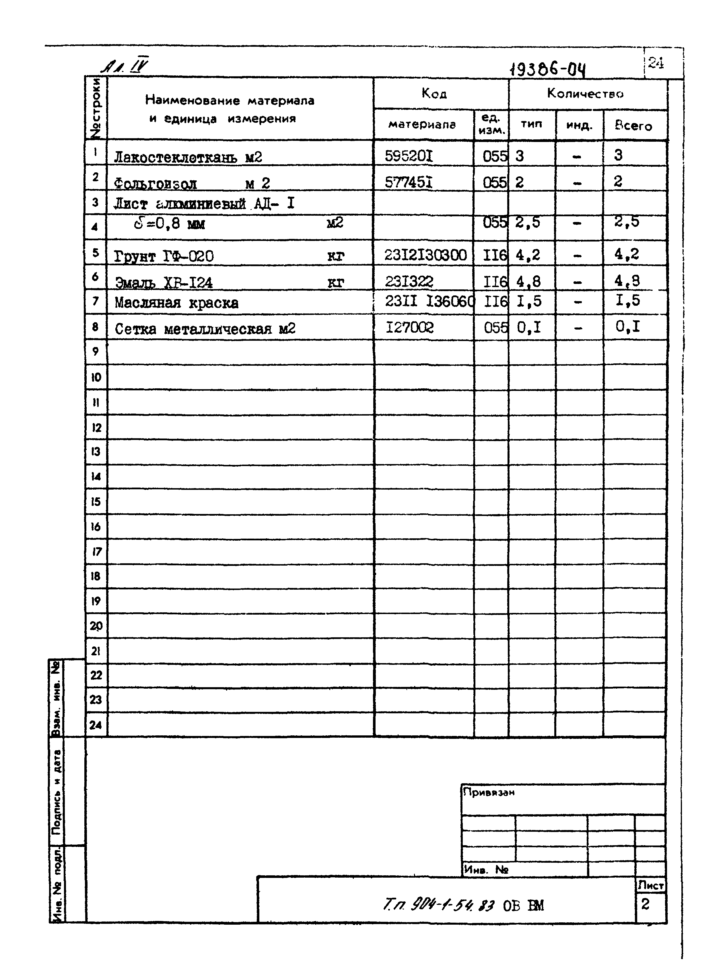 Типовой проект 904-1-54.83