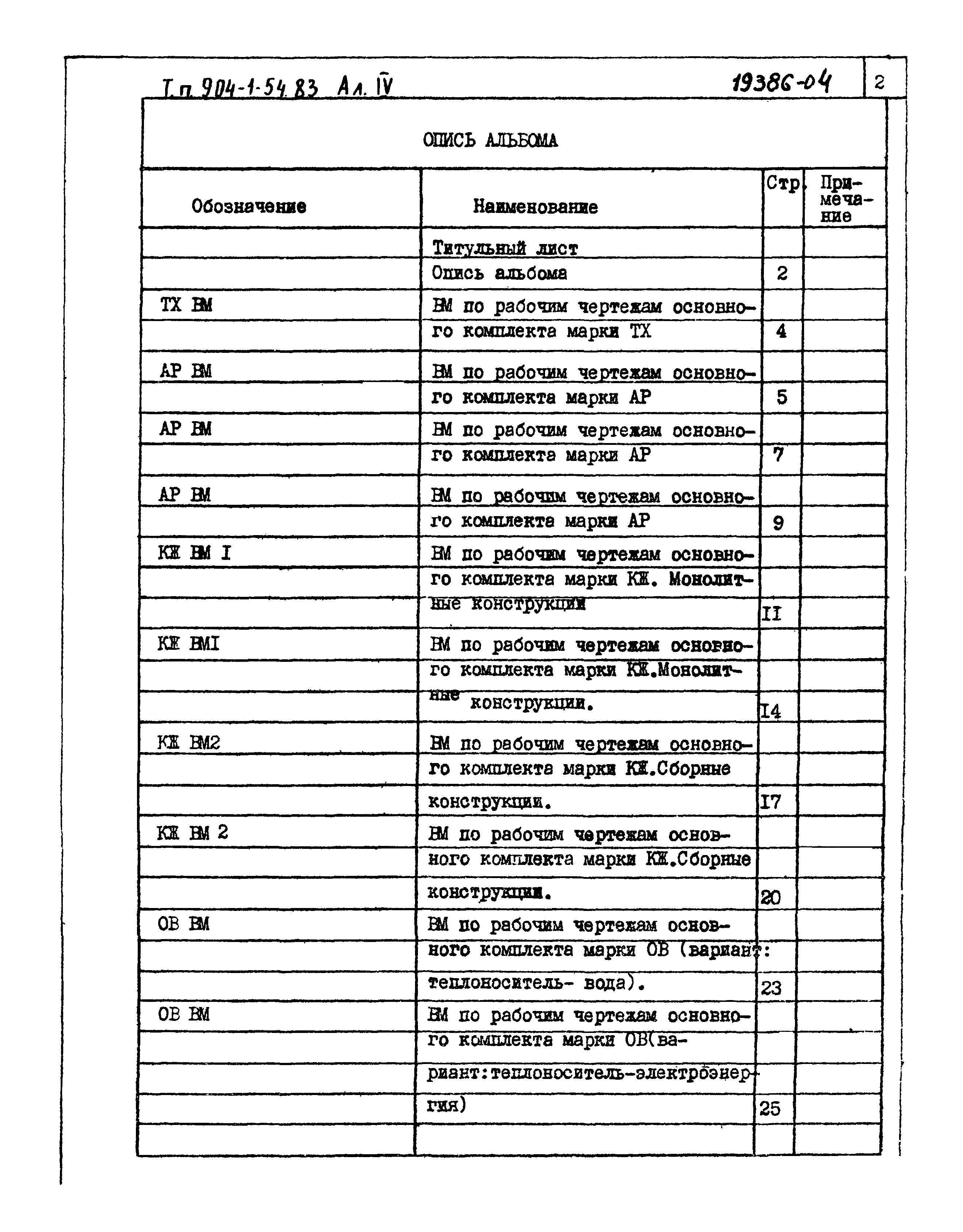 Типовой проект 904-1-54.83