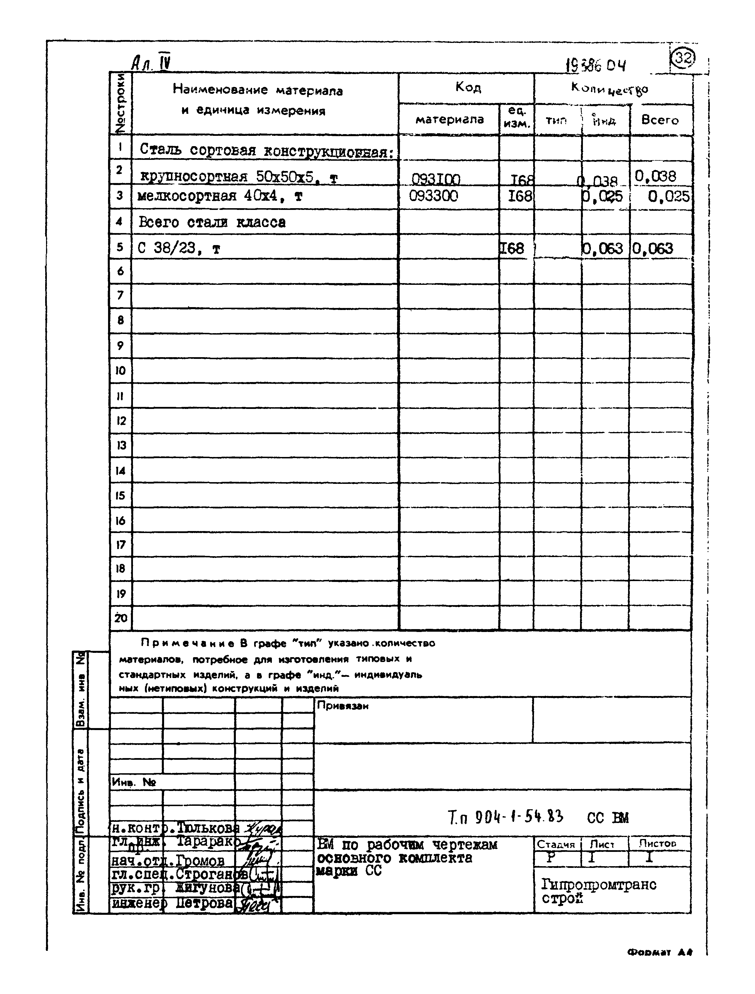 Типовой проект 904-1-54.83