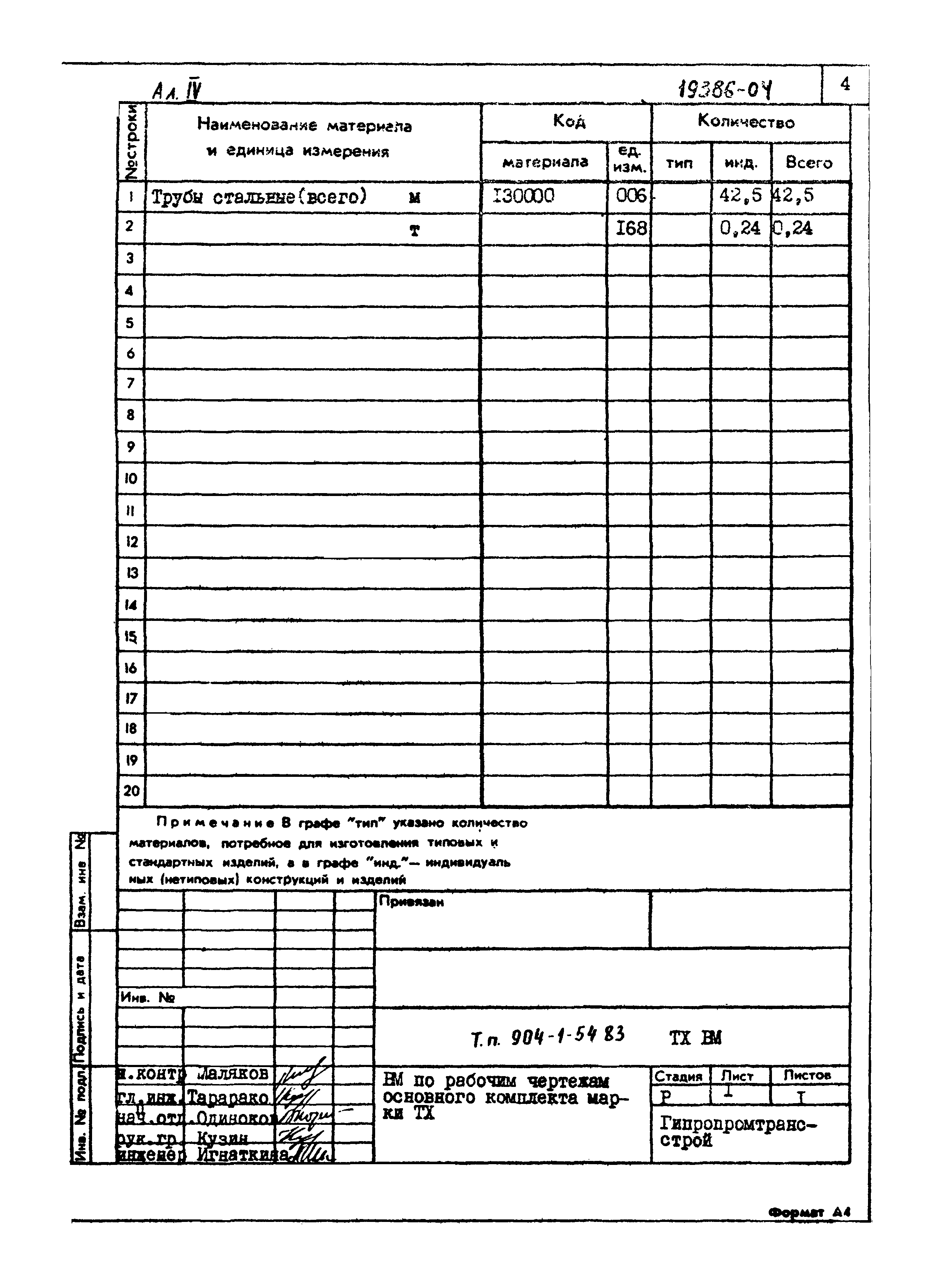 Типовой проект 904-1-54.83