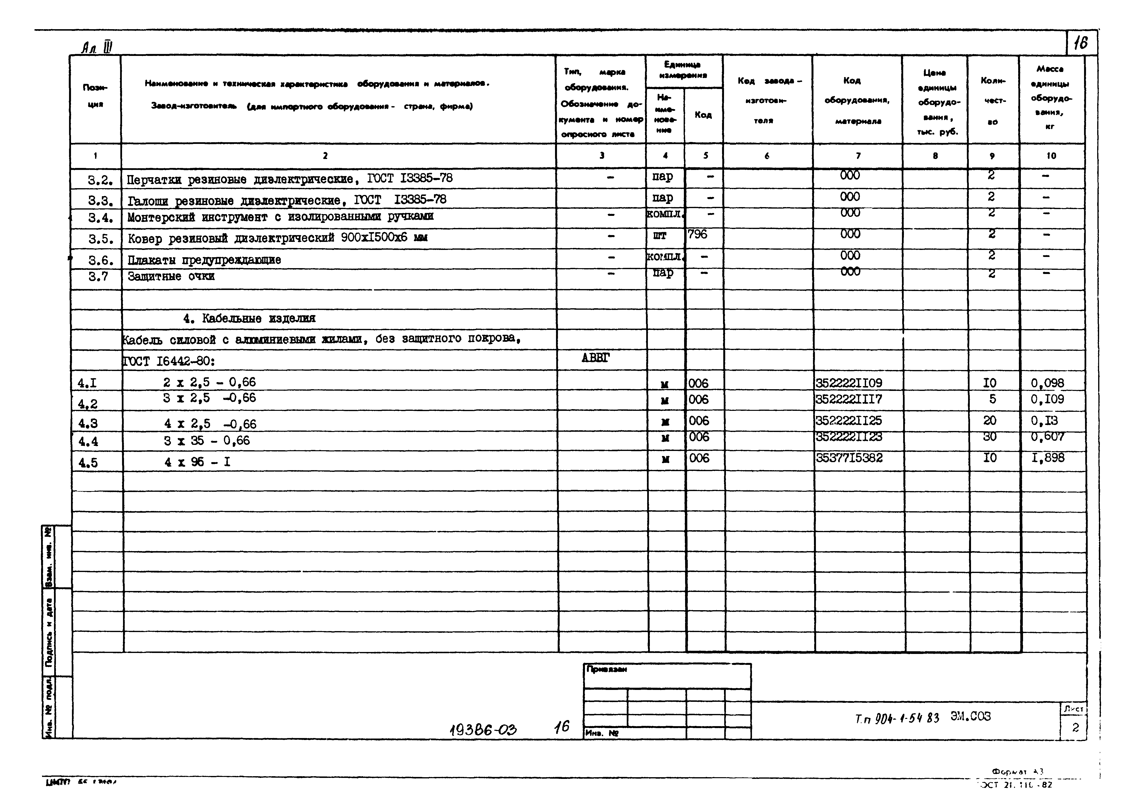 Типовой проект 904-1-54.83